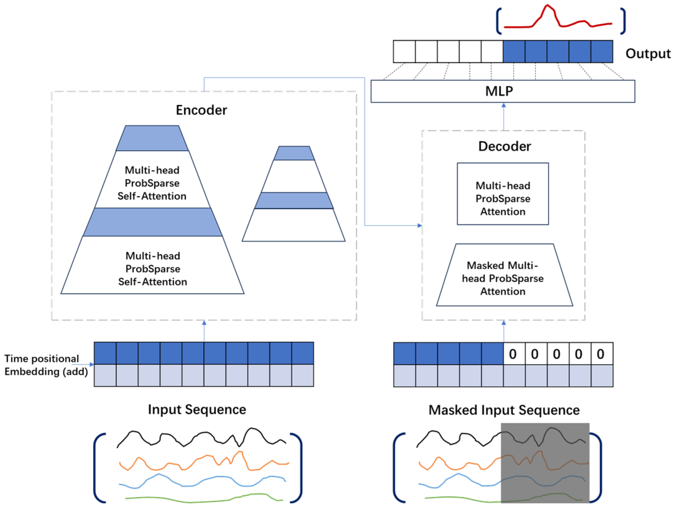 Remotesensing 17 02023 g002