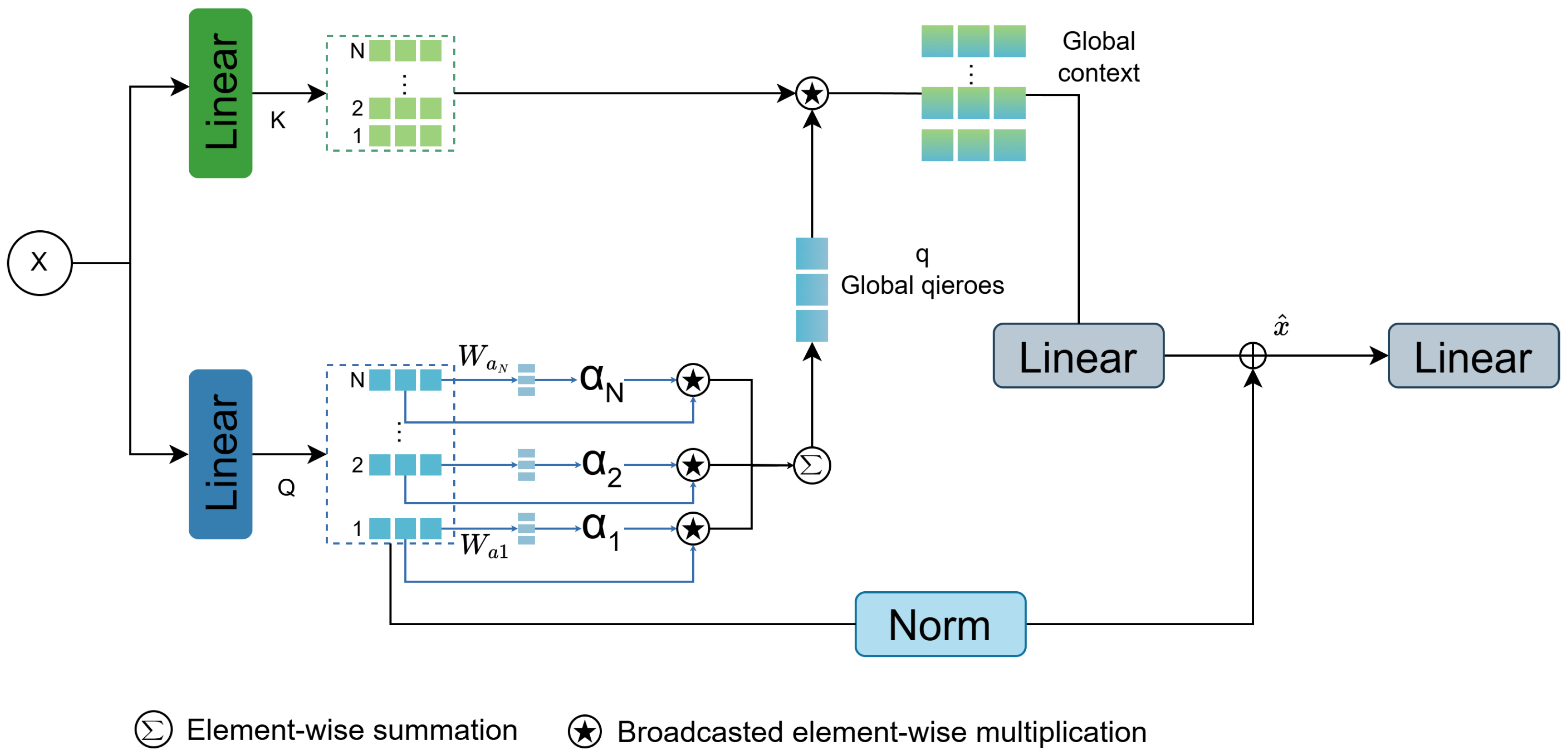 Remotesensing 17 02026 g002