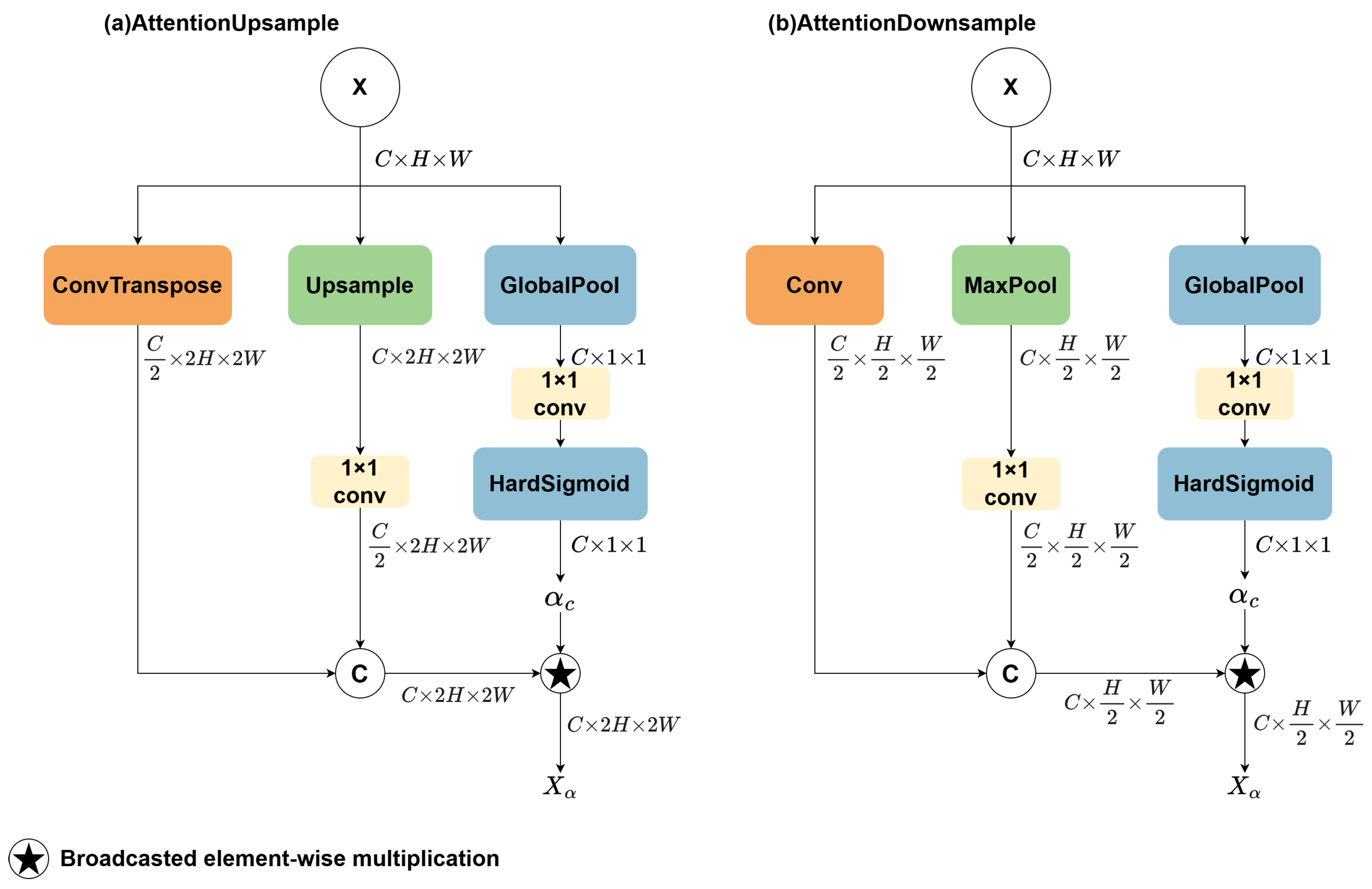 Remotesensing 17 02026 g004