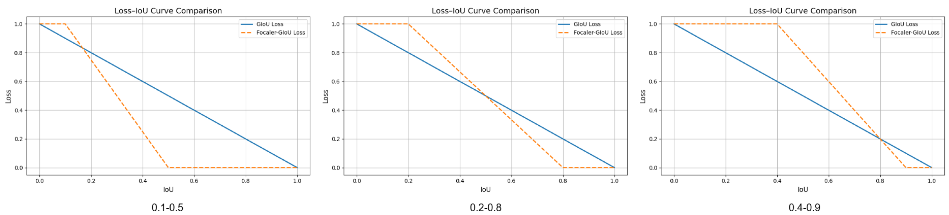 Remotesensing 17 02026 g005