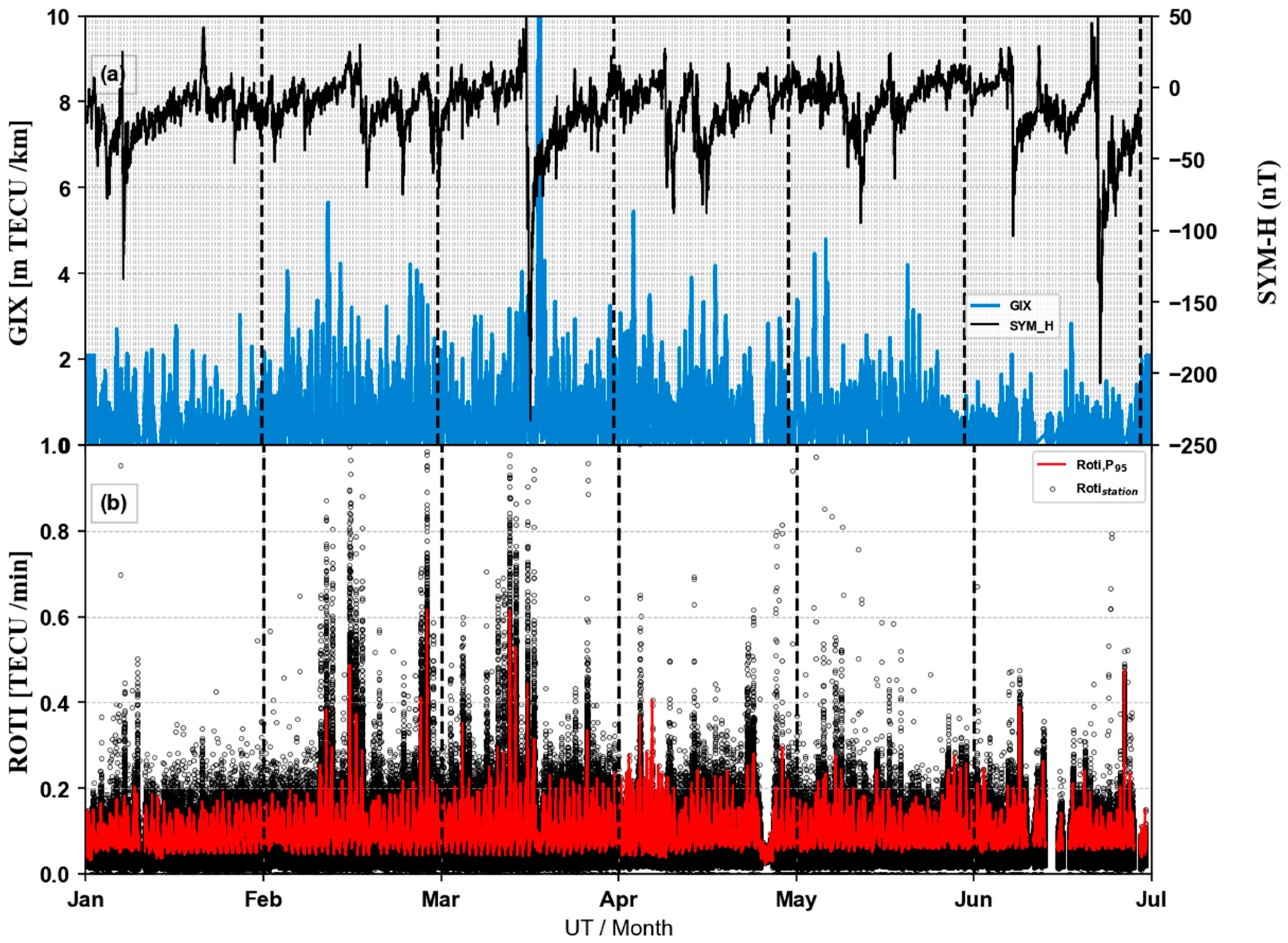Remotesensing 17 02027 g003