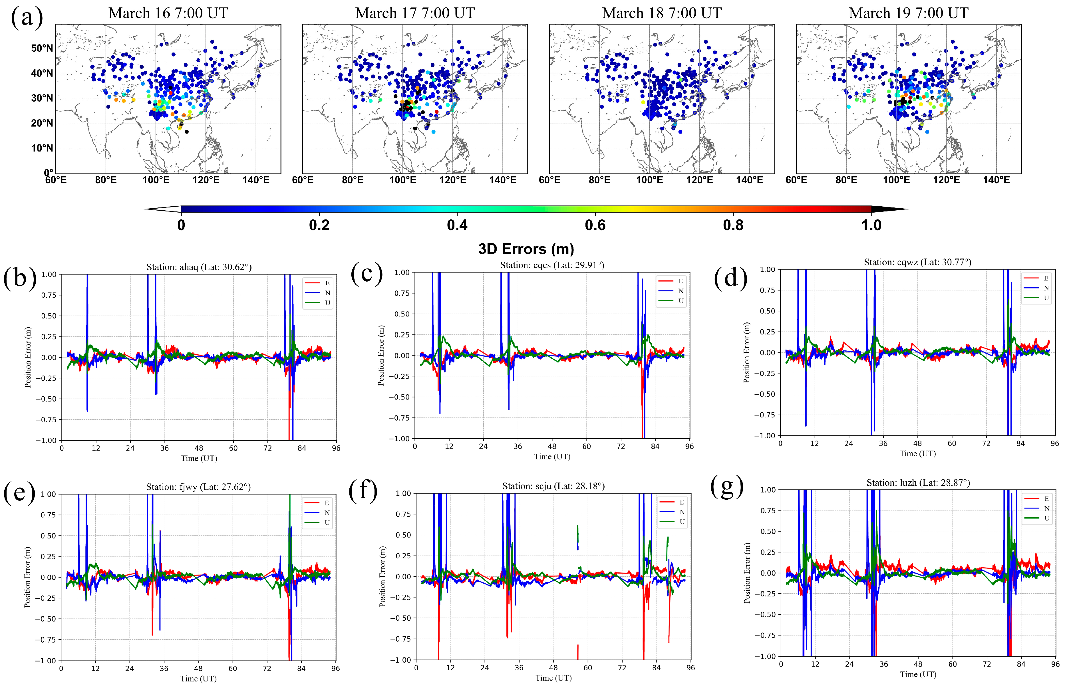 Remotesensing 17 02027 g007