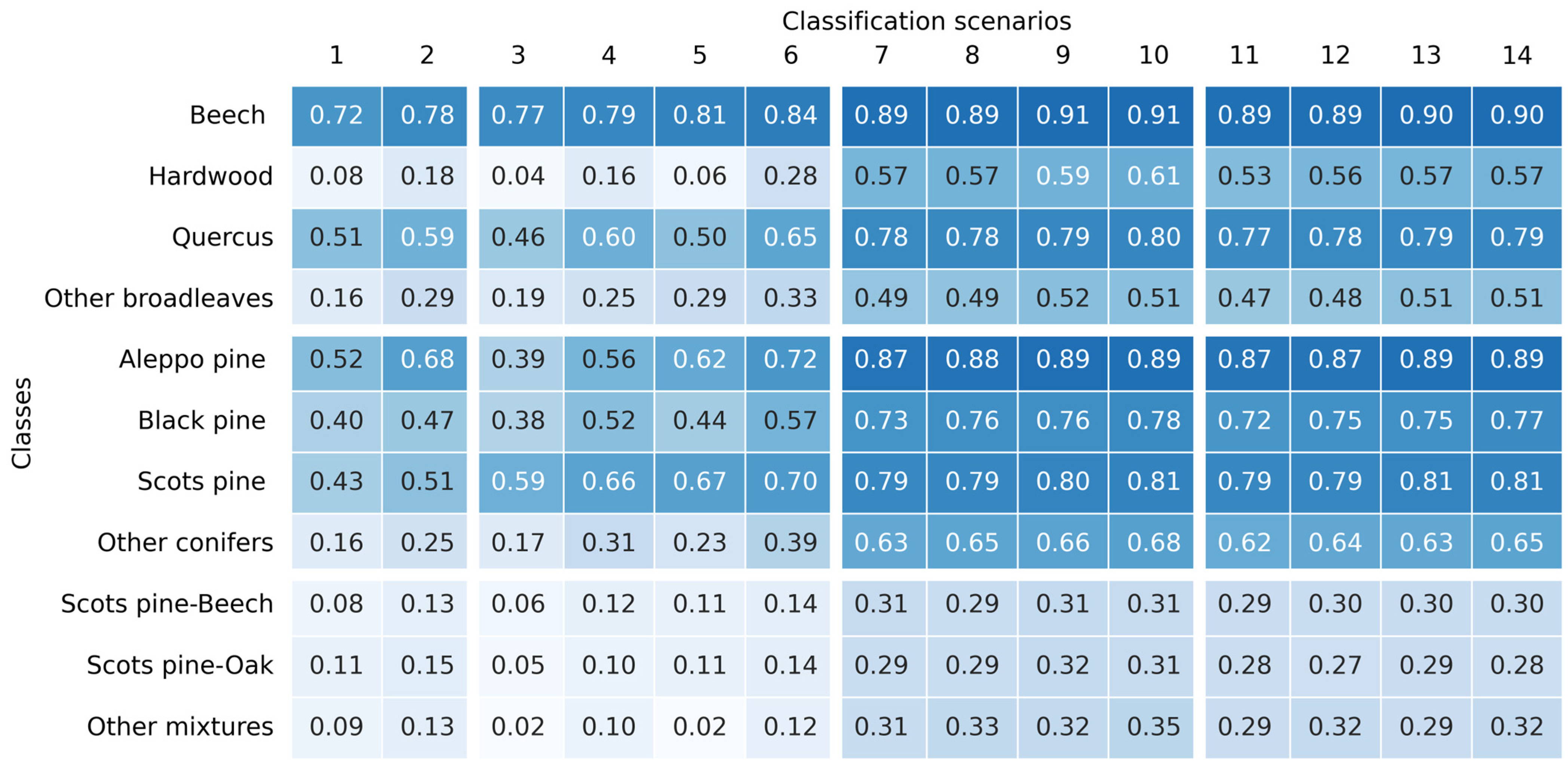 Remotesensing 17 02028 g006