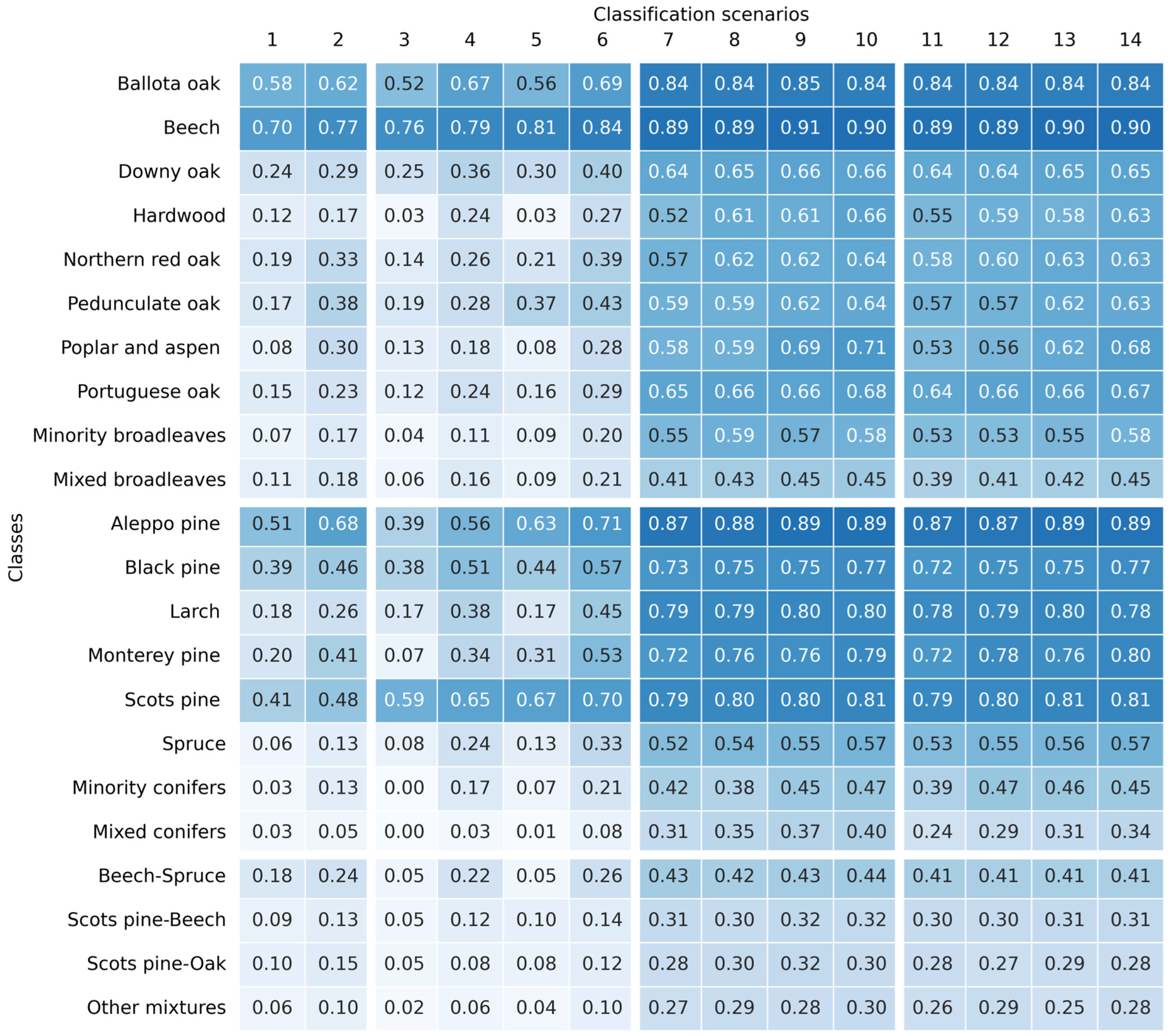 Remotesensing 17 02028 g007