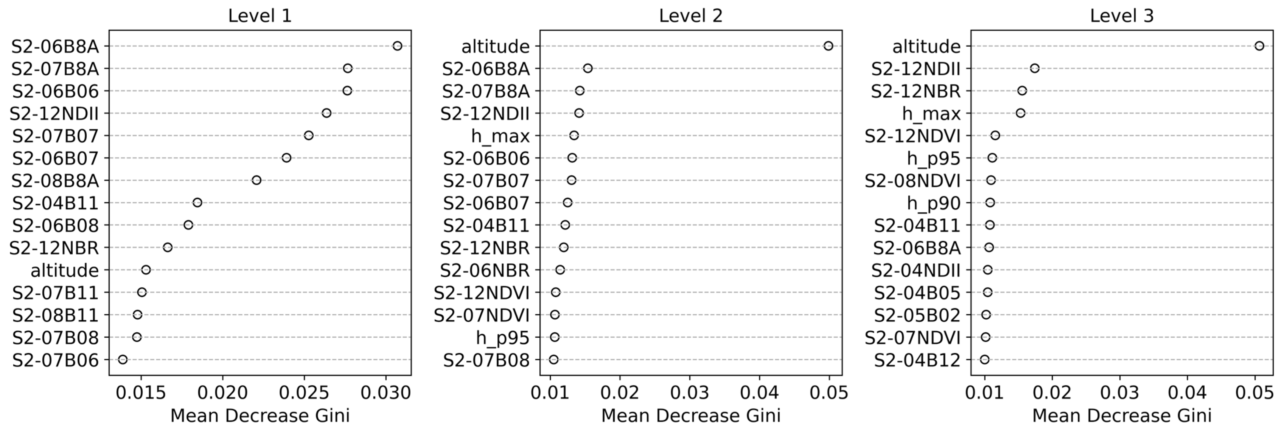 Remotesensing 17 02028 g008