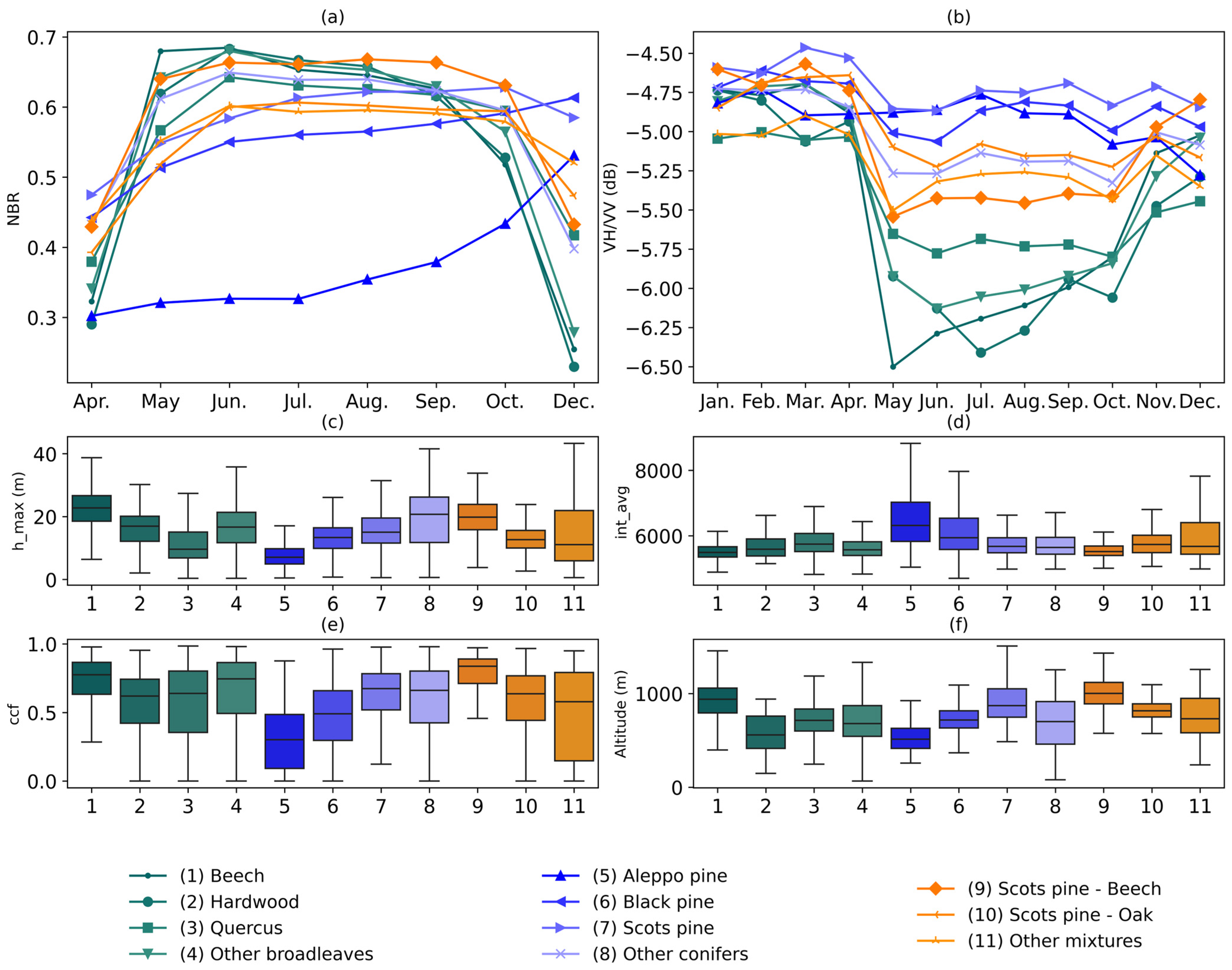 Remotesensing 17 02028 g0a1