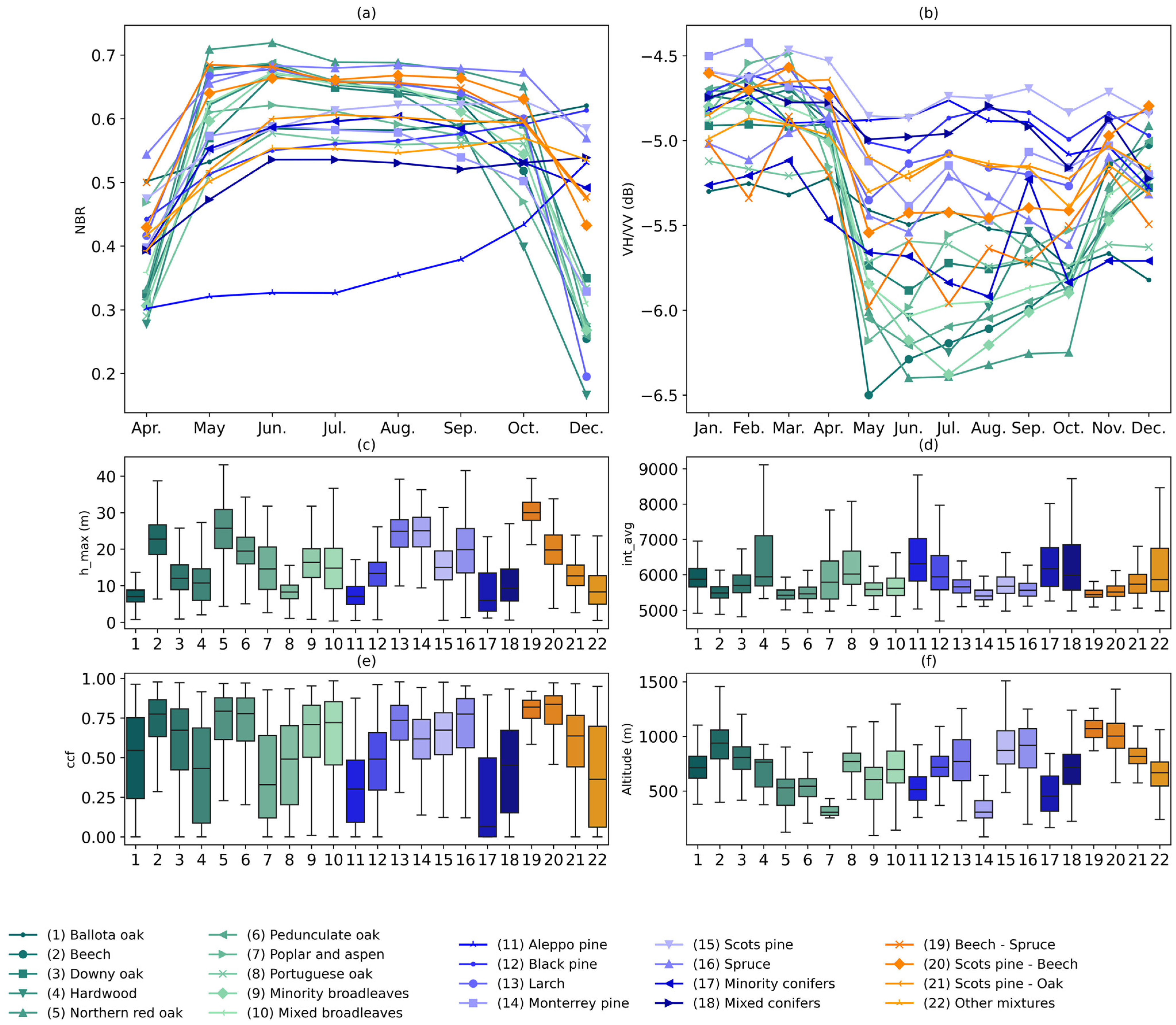 Remotesensing 17 02028 g0a2