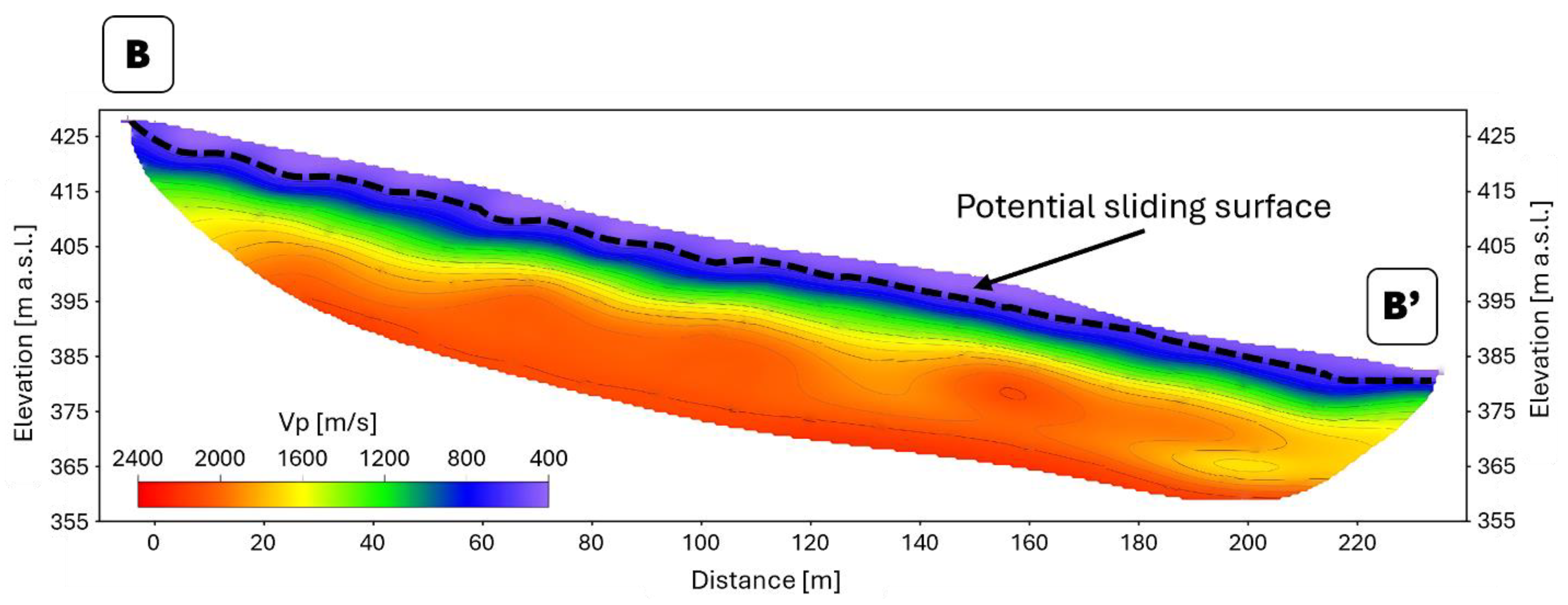 Remotesensing 17 02029 g005