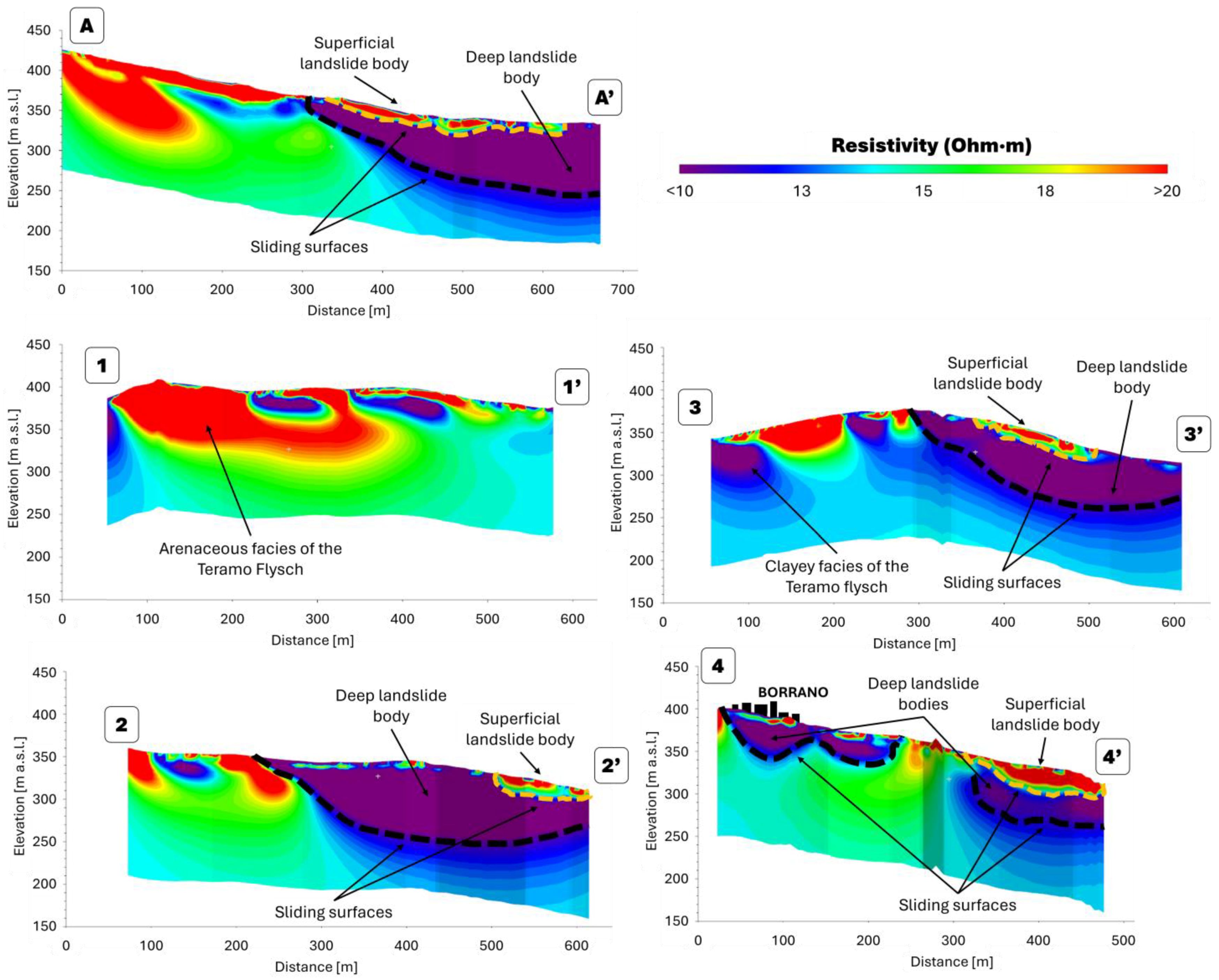 Remotesensing 17 02029 g006