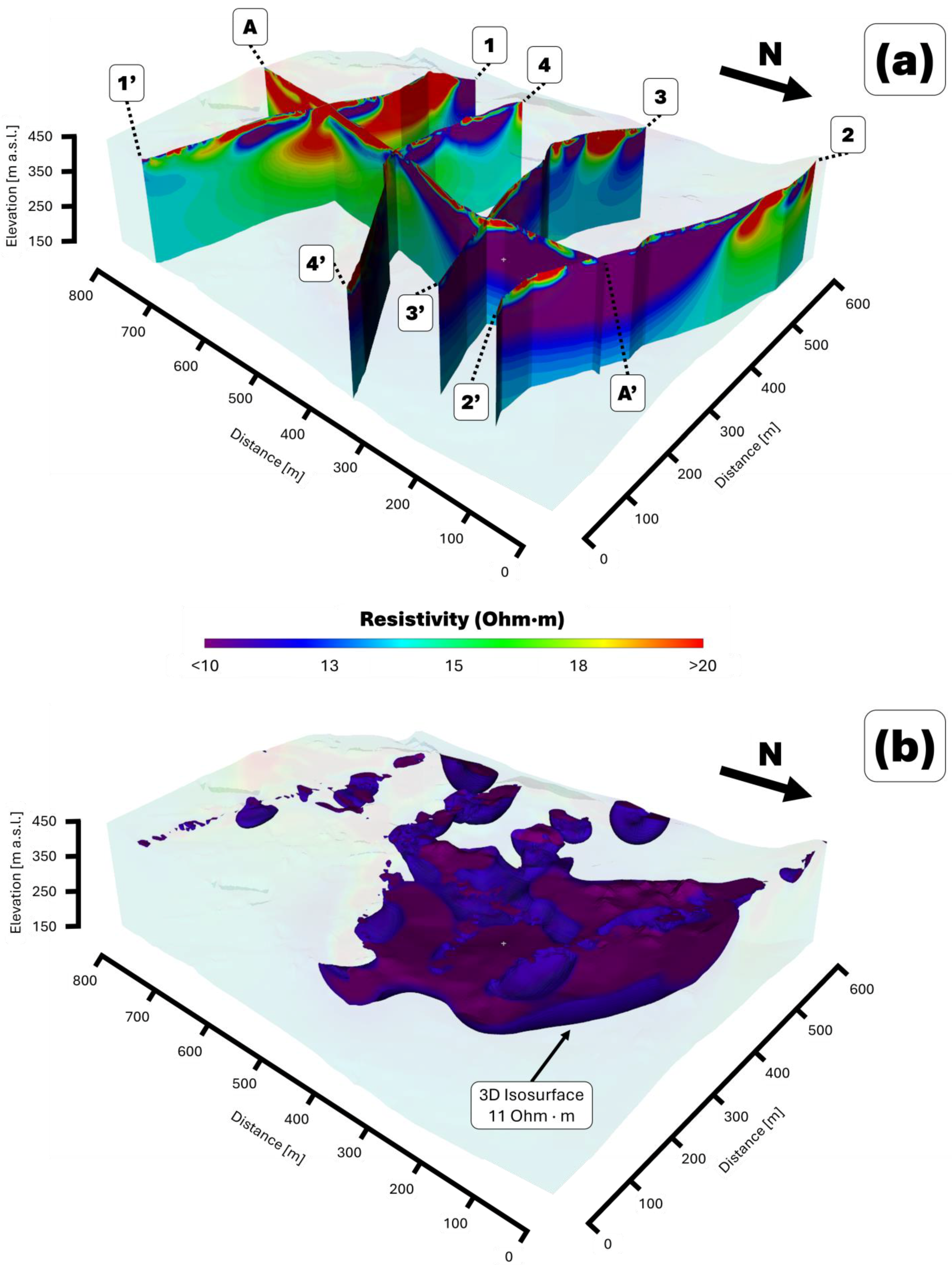 Remotesensing 17 02029 g007
