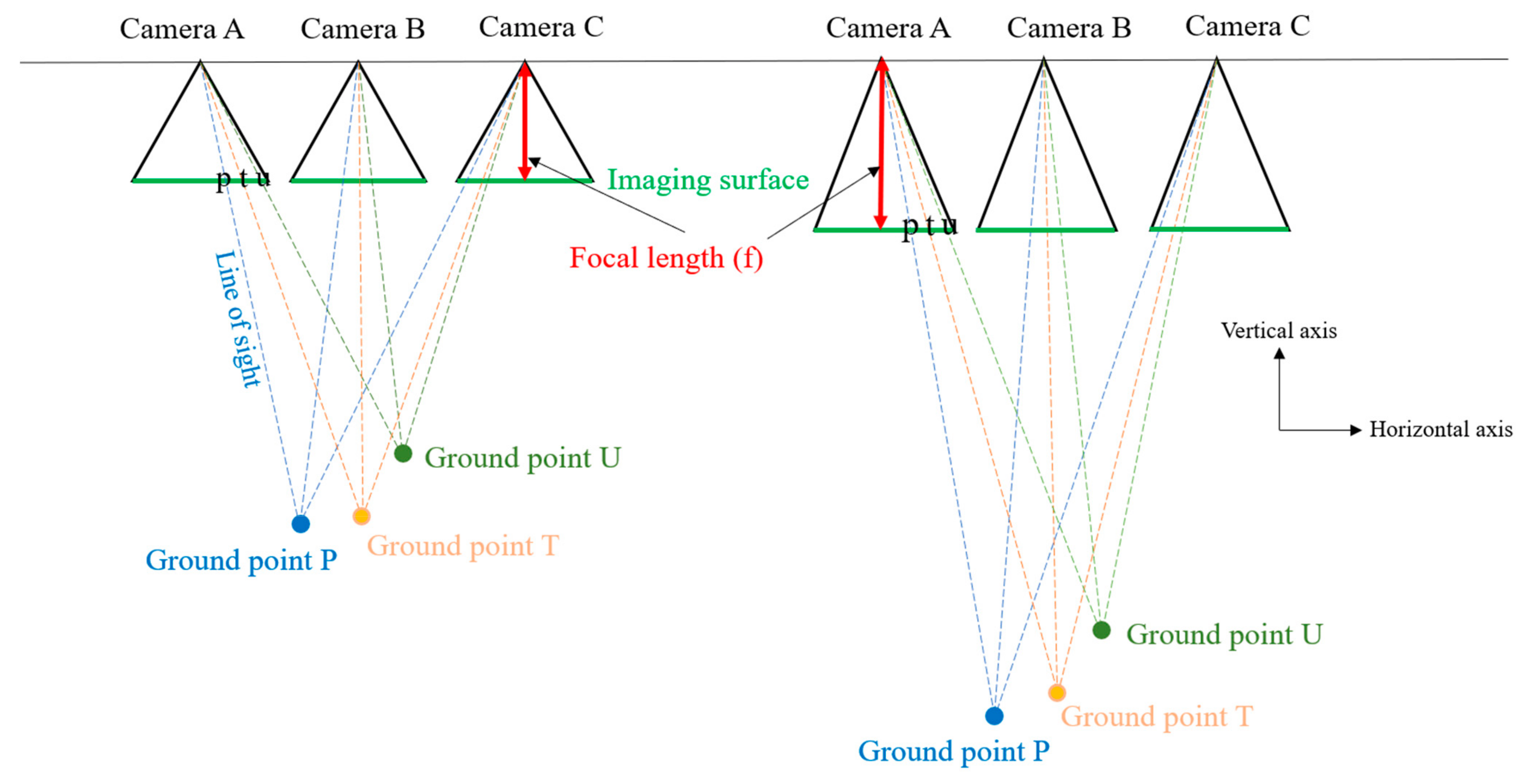 Remotesensing 17 02030 g002