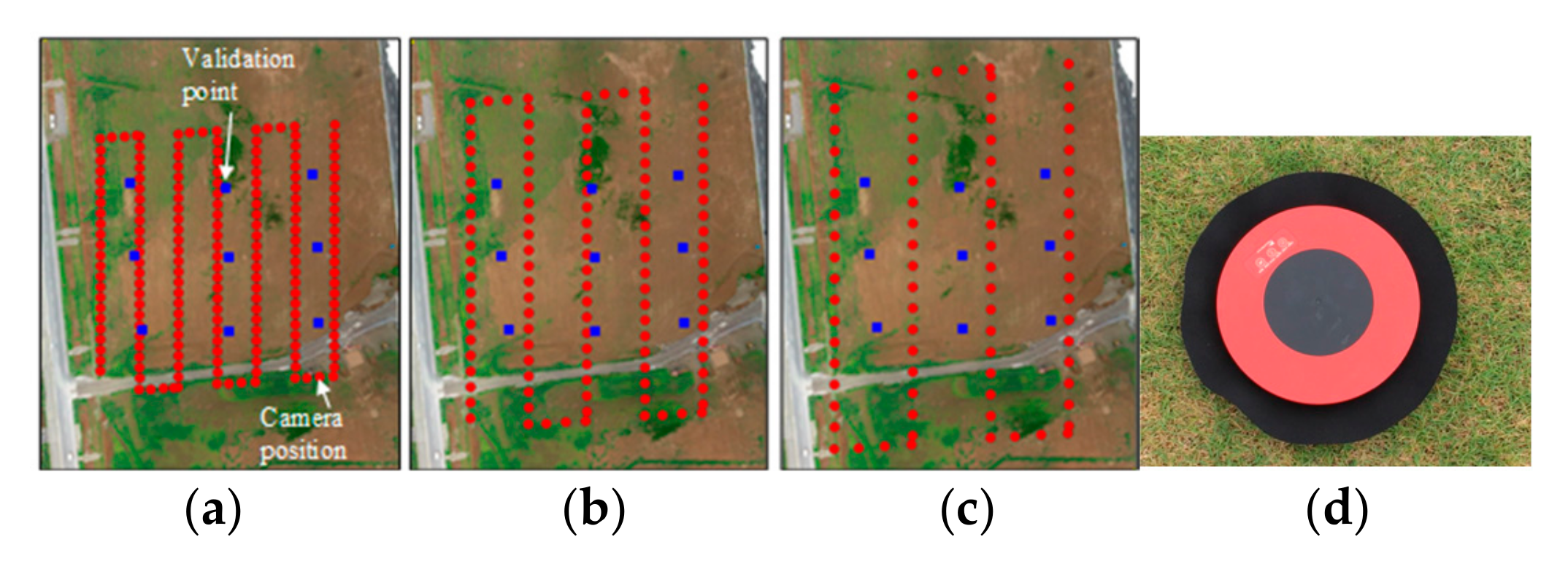 Remotesensing 17 02030 g005