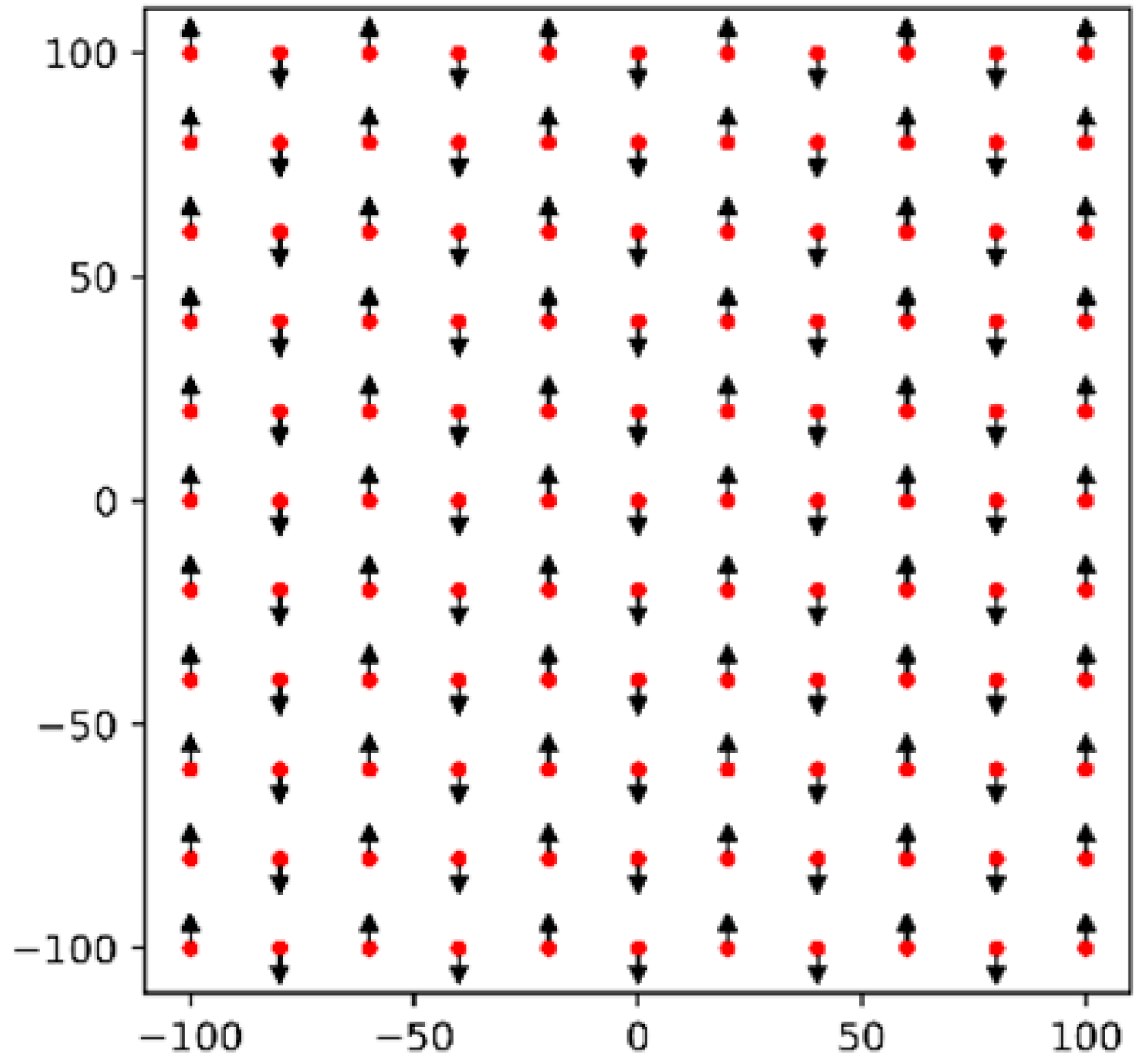 Remotesensing 17 02030 i001