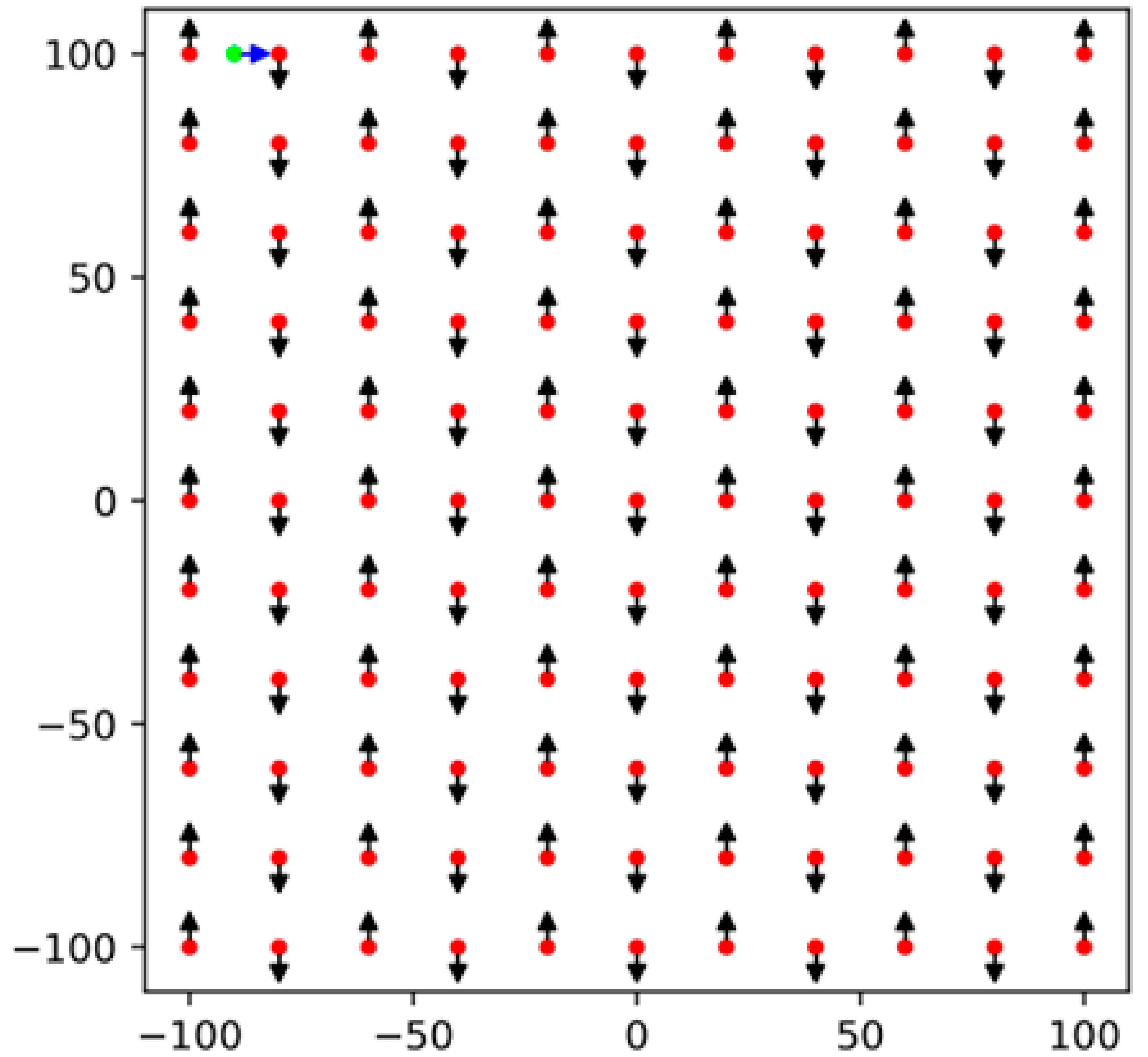 Remotesensing 17 02030 i002