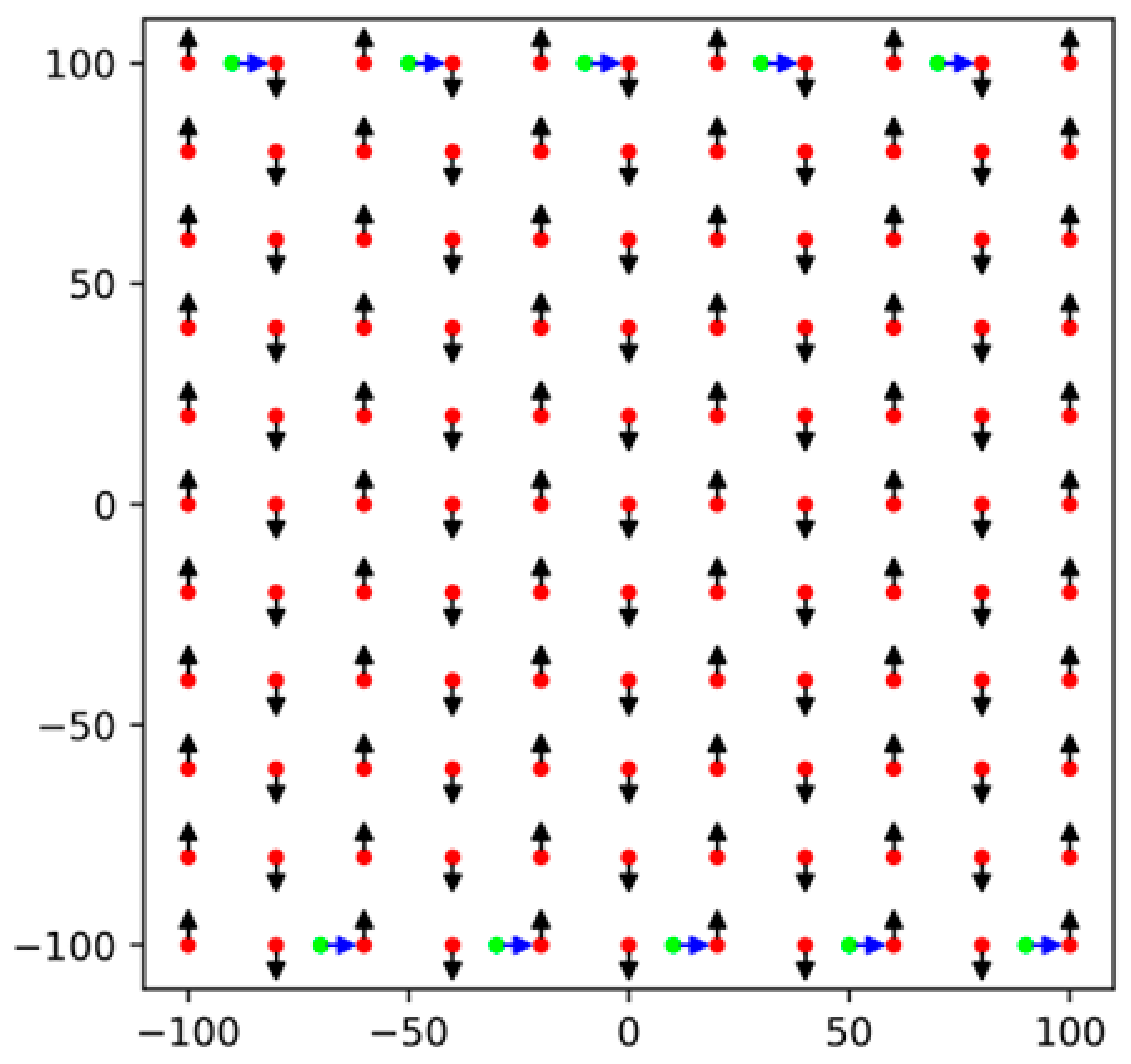 Remotesensing 17 02030 i004