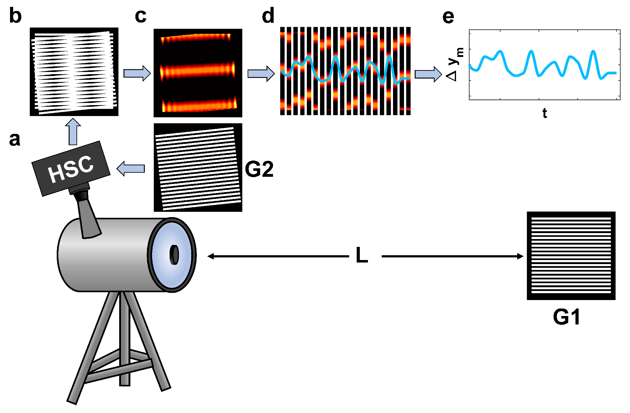 Remotesensing 17 02032 g003