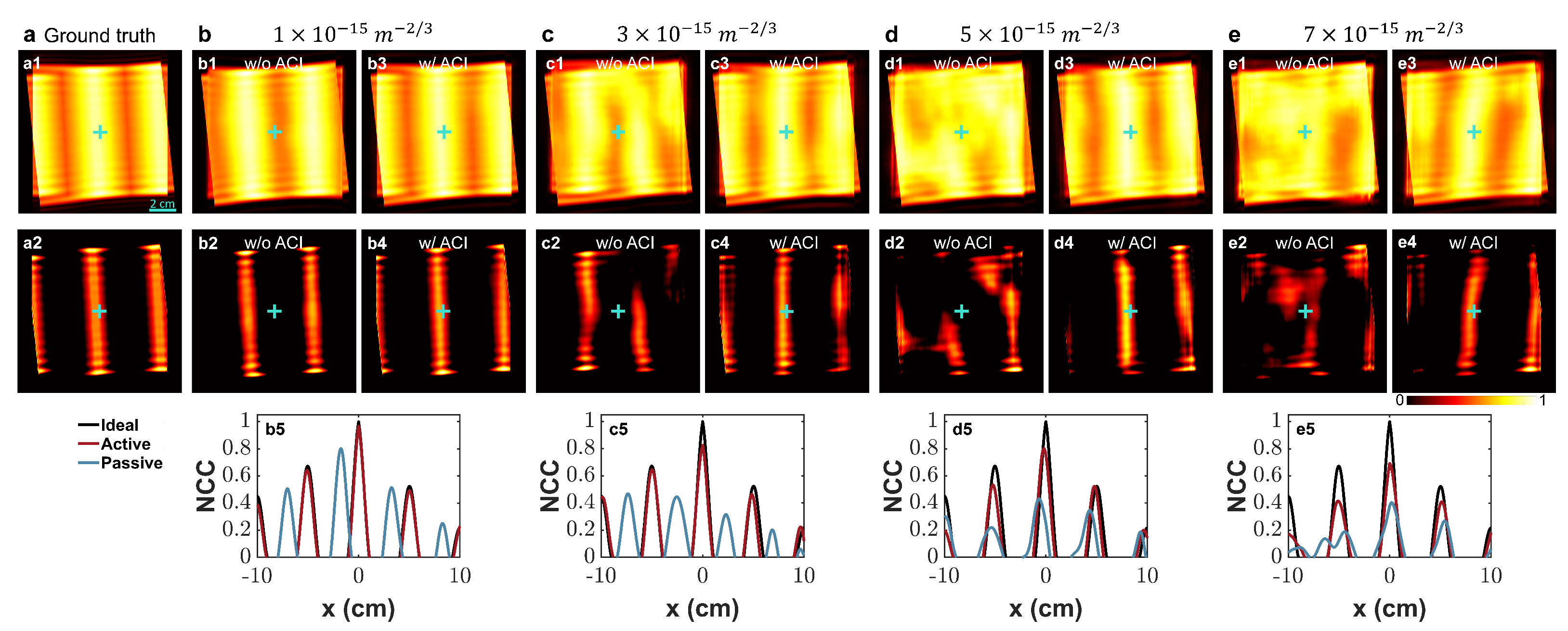 Remotesensing 17 02032 g007
