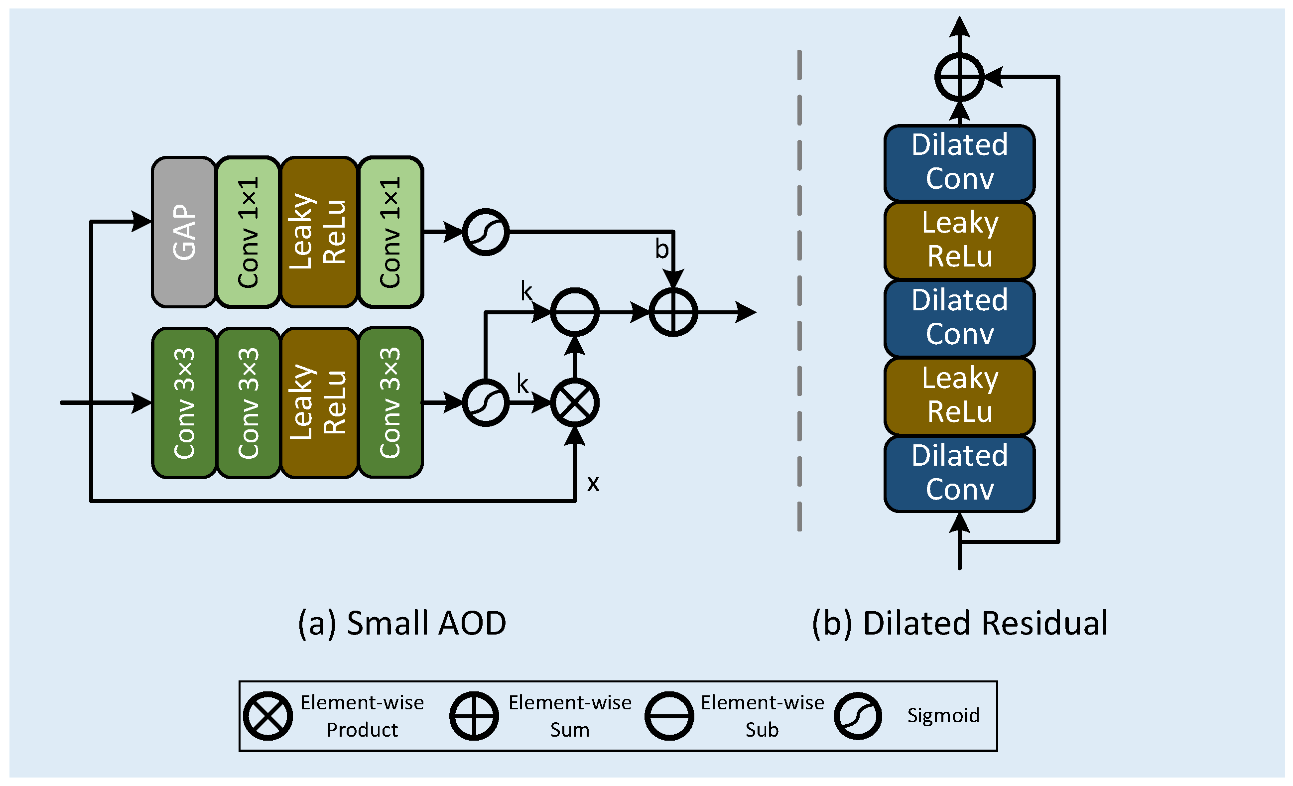 Remotesensing 17 02033 g003