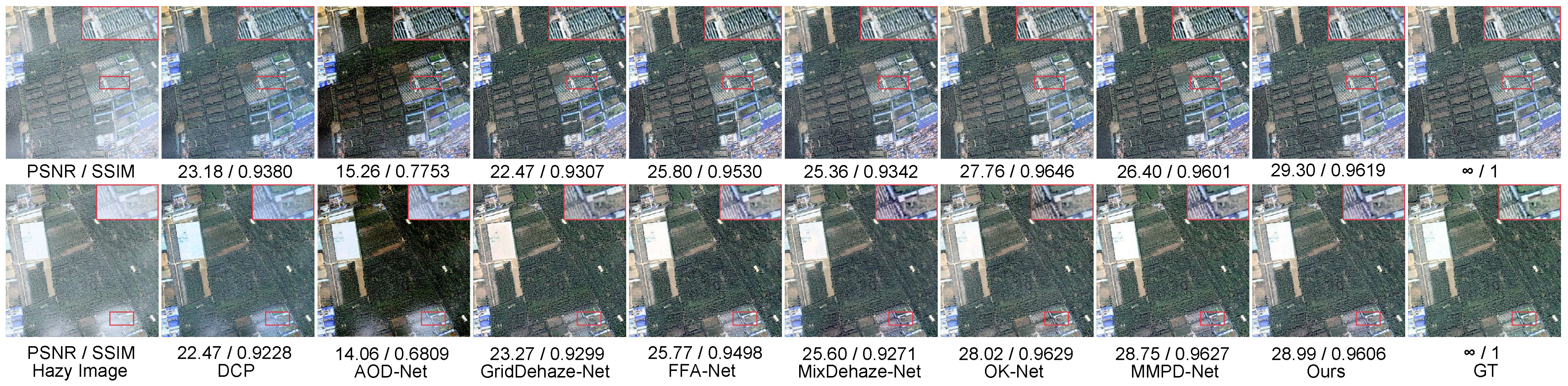 Remotesensing 17 02033 g006