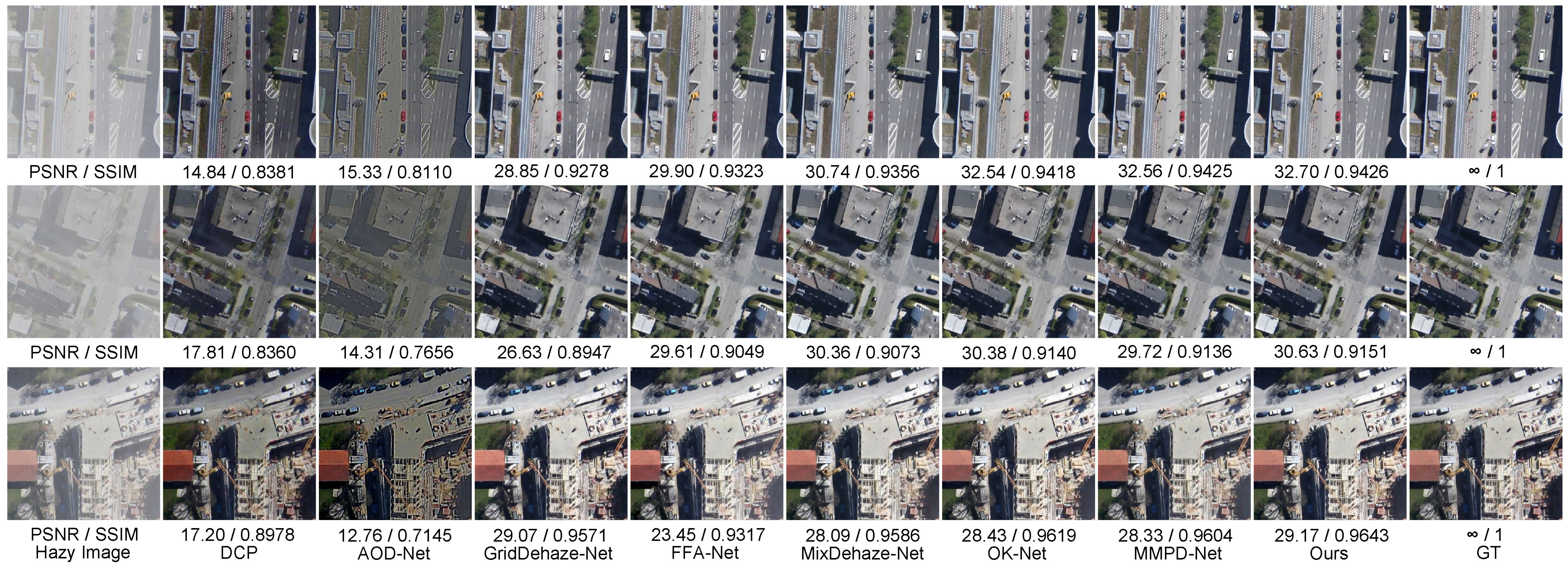 Remotesensing 17 02033 g009