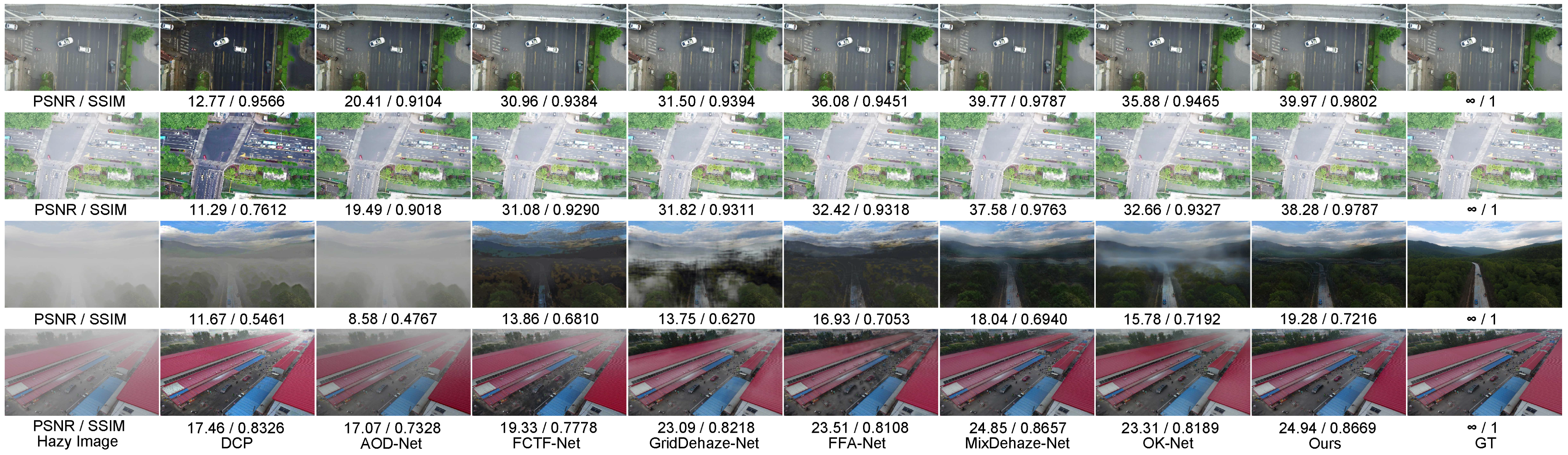 Remotesensing 17 02033 g010