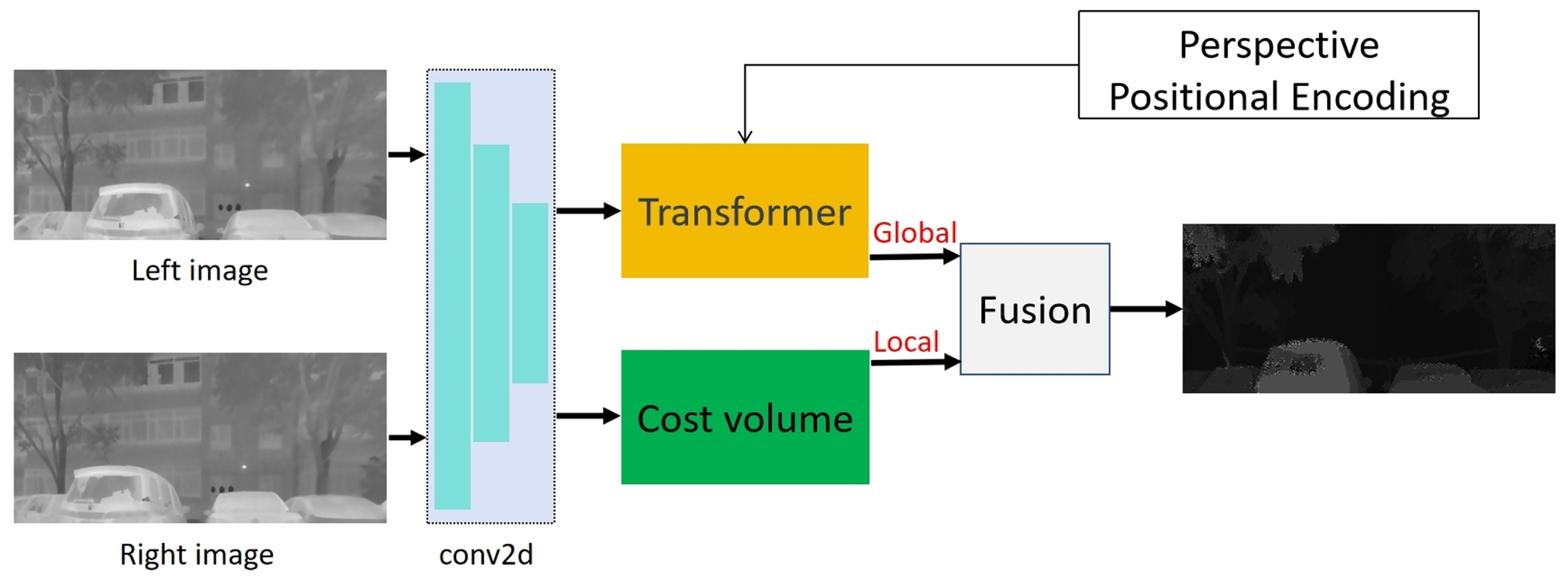 Remotesensing 17 02035 g001