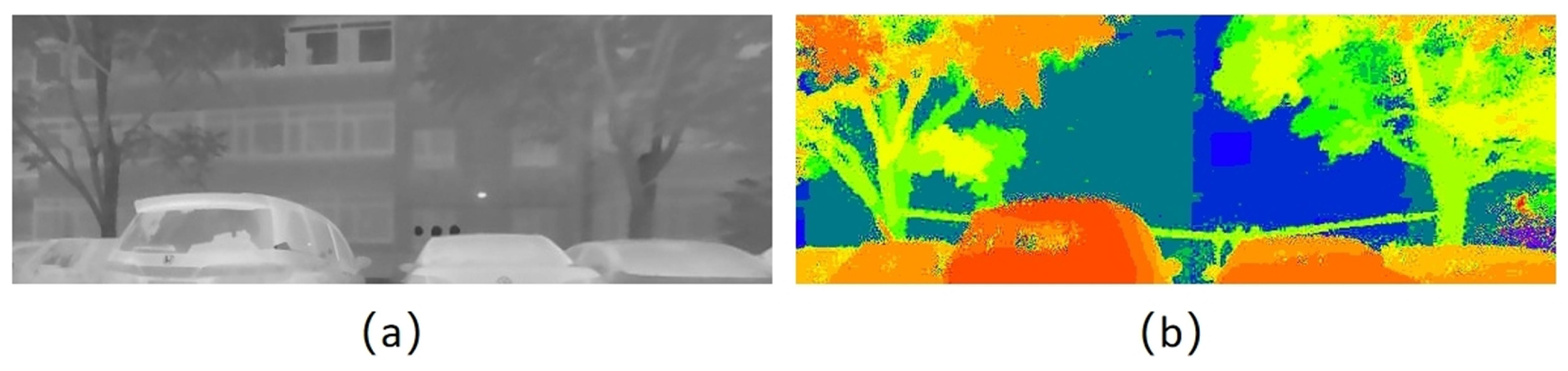 Remotesensing 17 02035 g006