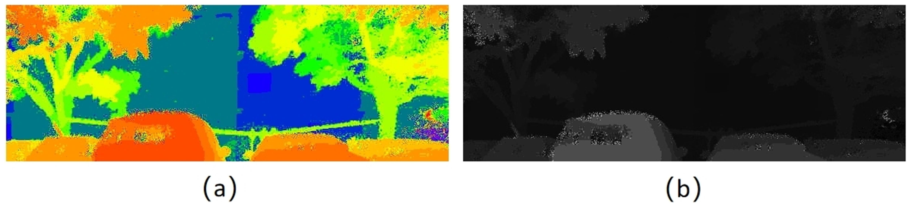 Remotesensing 17 02035 g007