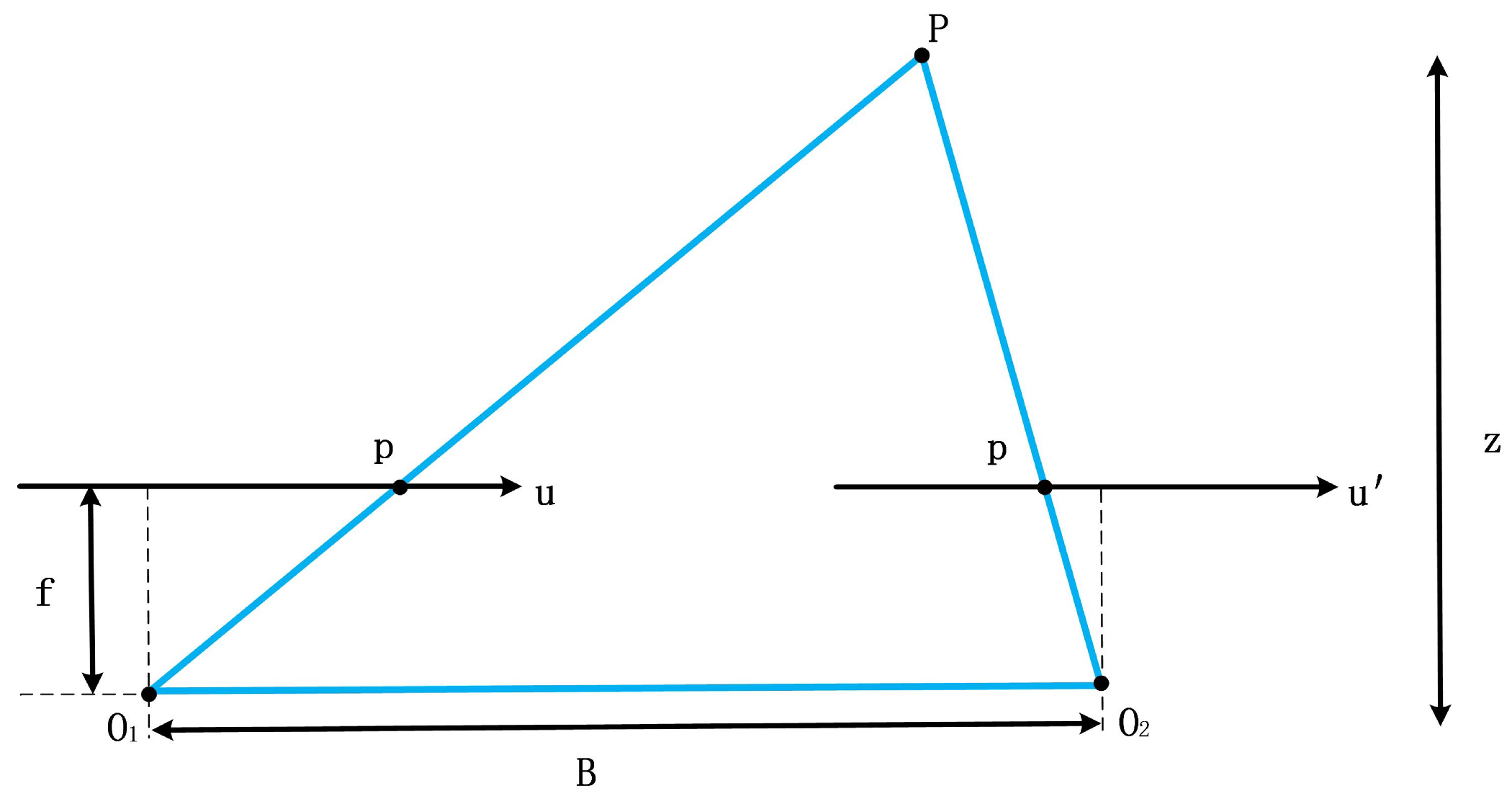 Remotesensing 17 02035 g008