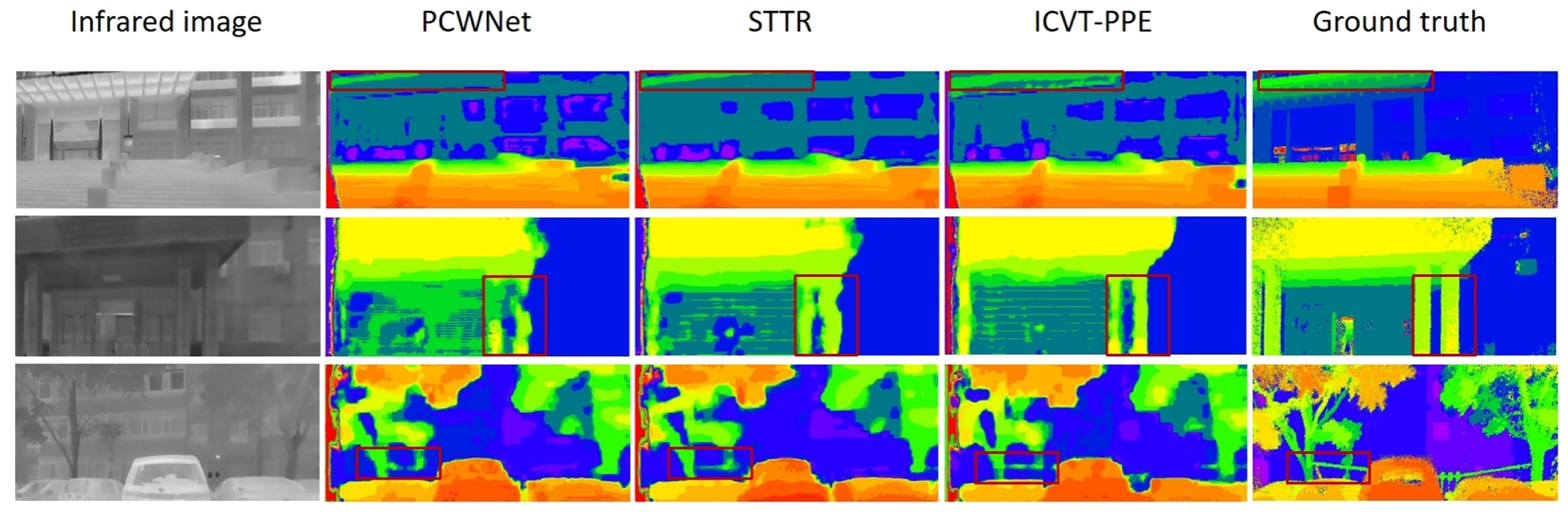 Remotesensing 17 02035 g009