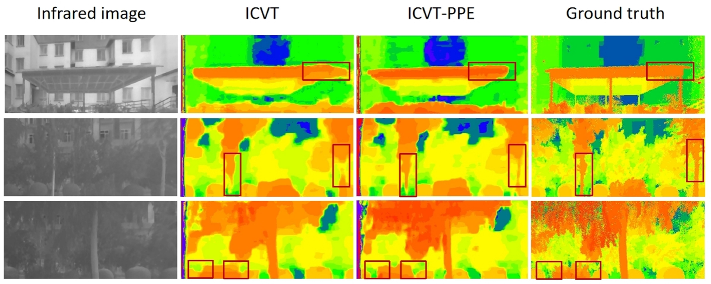 Remotesensing 17 02035 g010