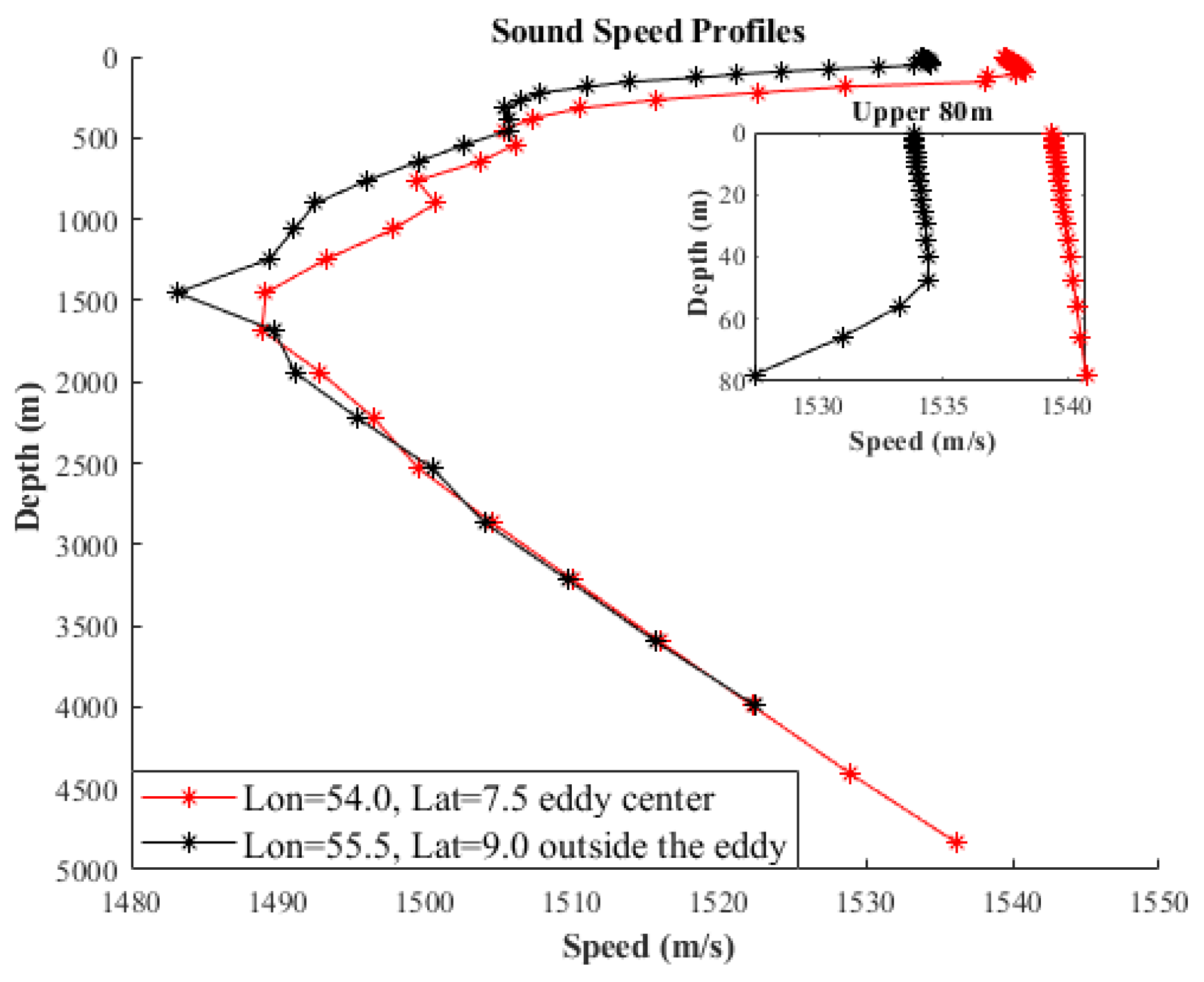 Remotesensing 17 02036 g009