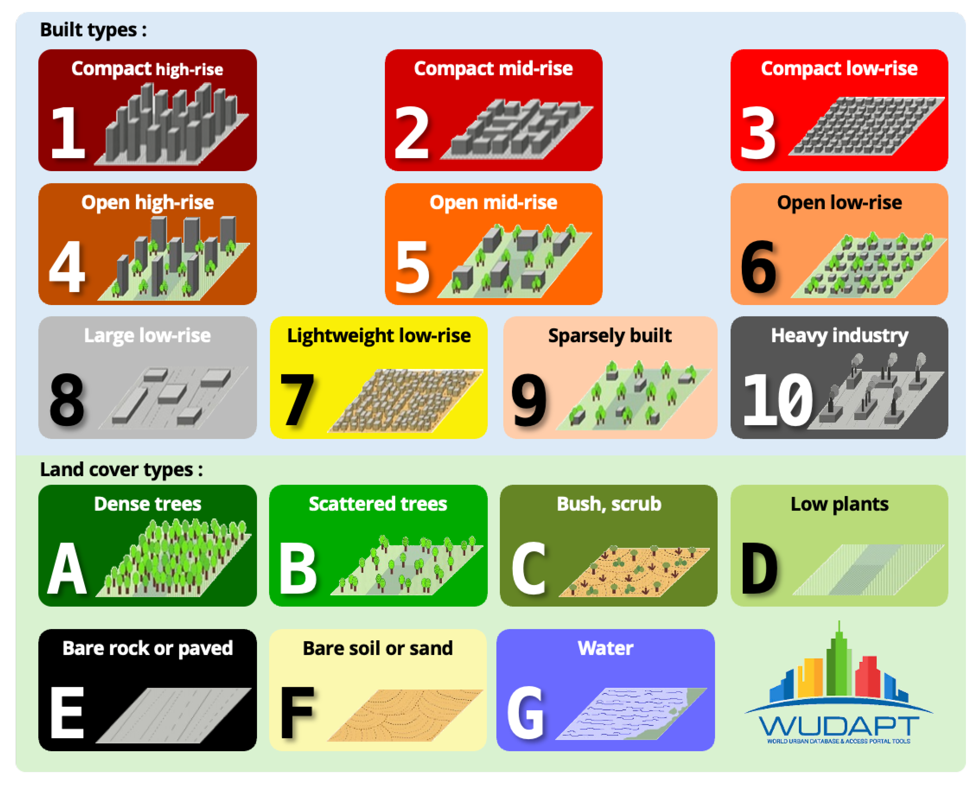 Remotesensing 17 02038 g001