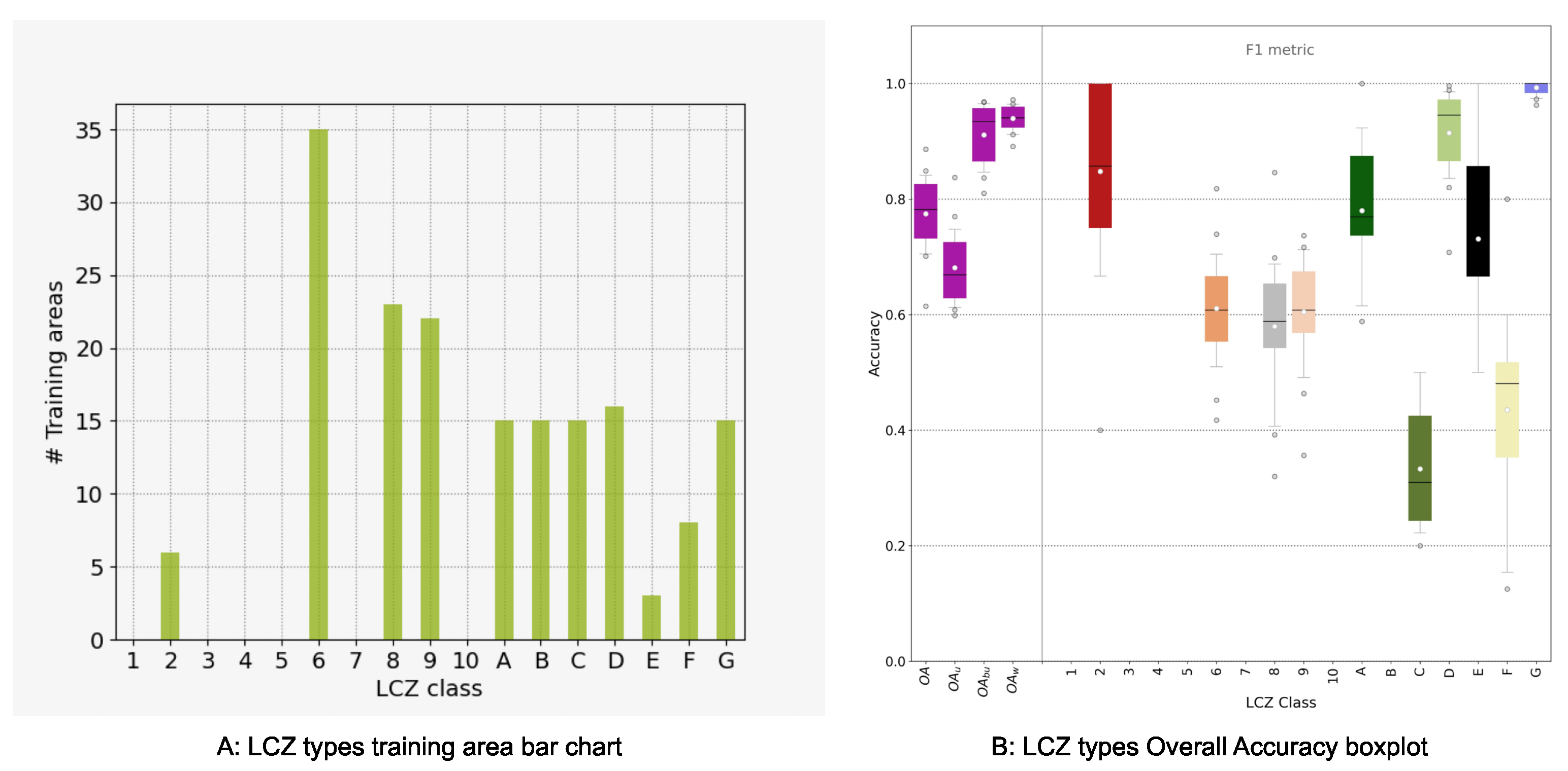 Remotesensing 17 02038 g004