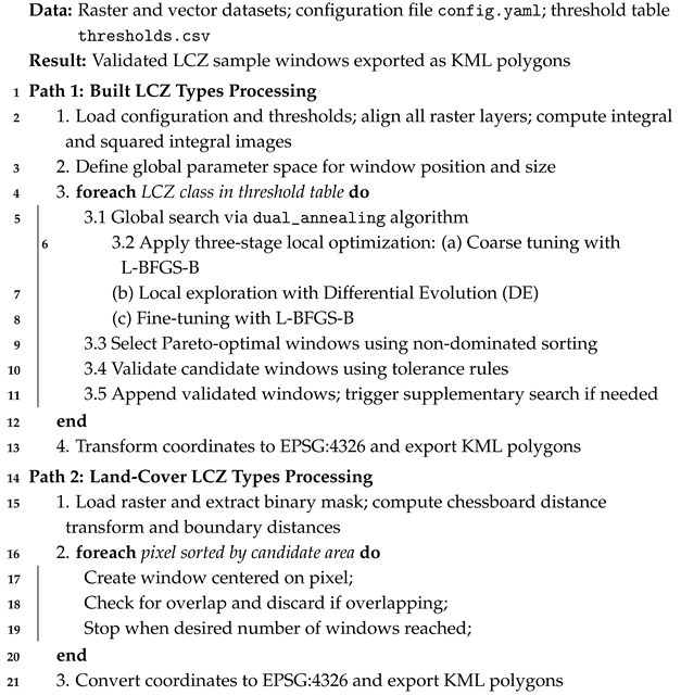 Remotesensing 17 02038 i001