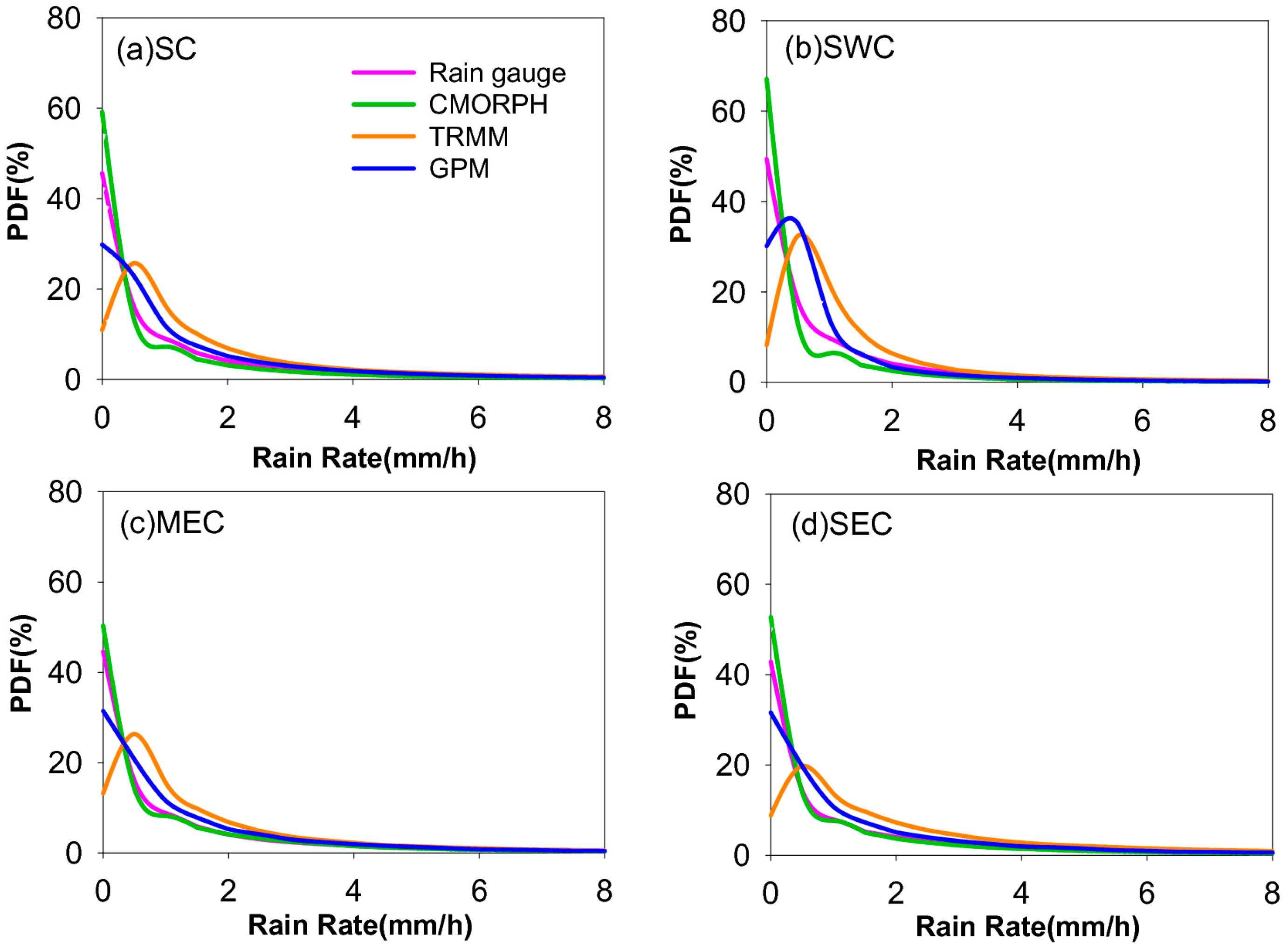 Remotesensing 17 02040 g004