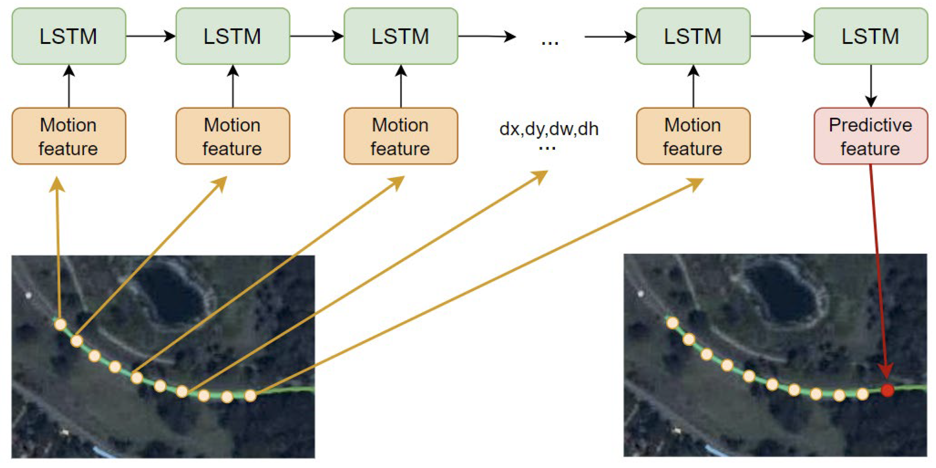 Remotesensing 17 02042 g003