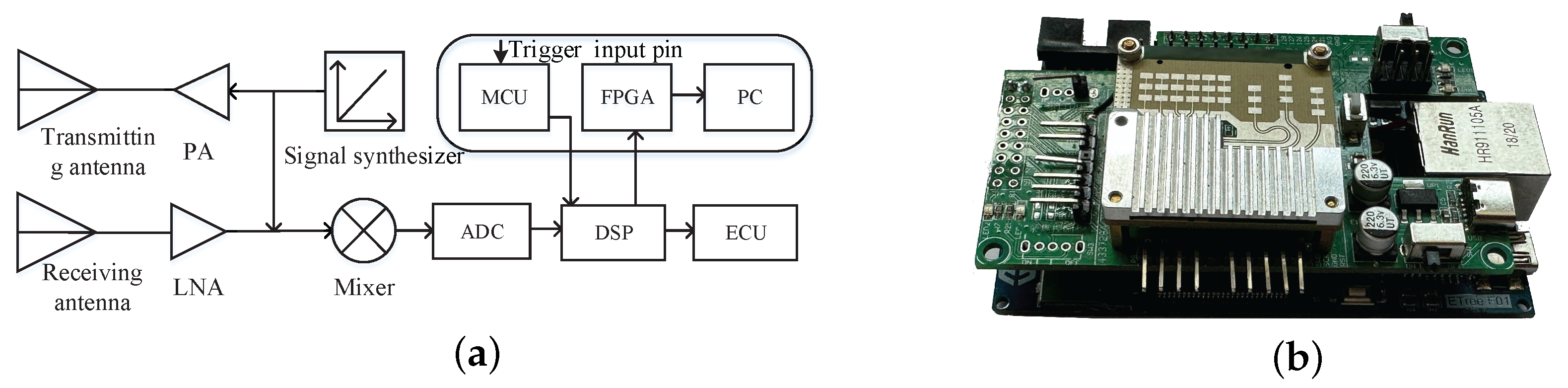 Remotesensing 17 02043 g002