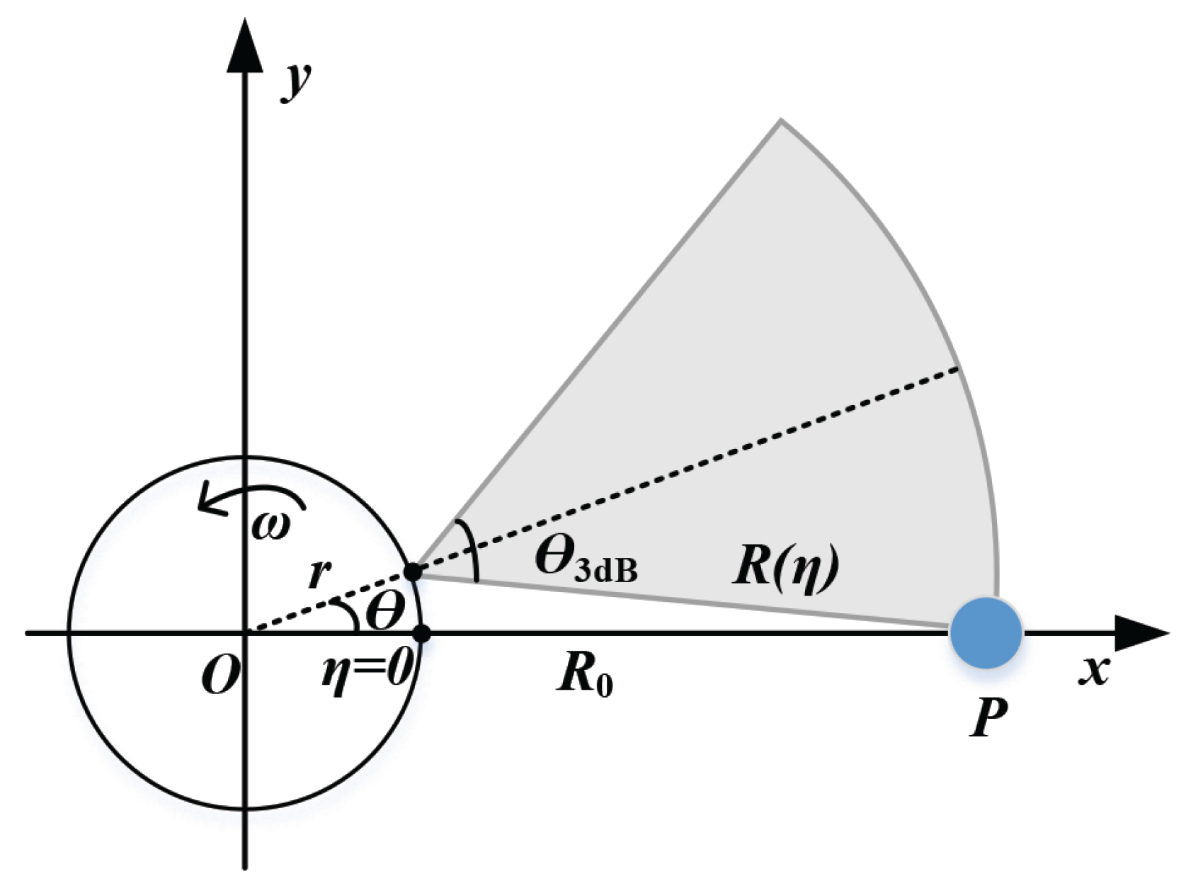 Remotesensing 17 02043 g004