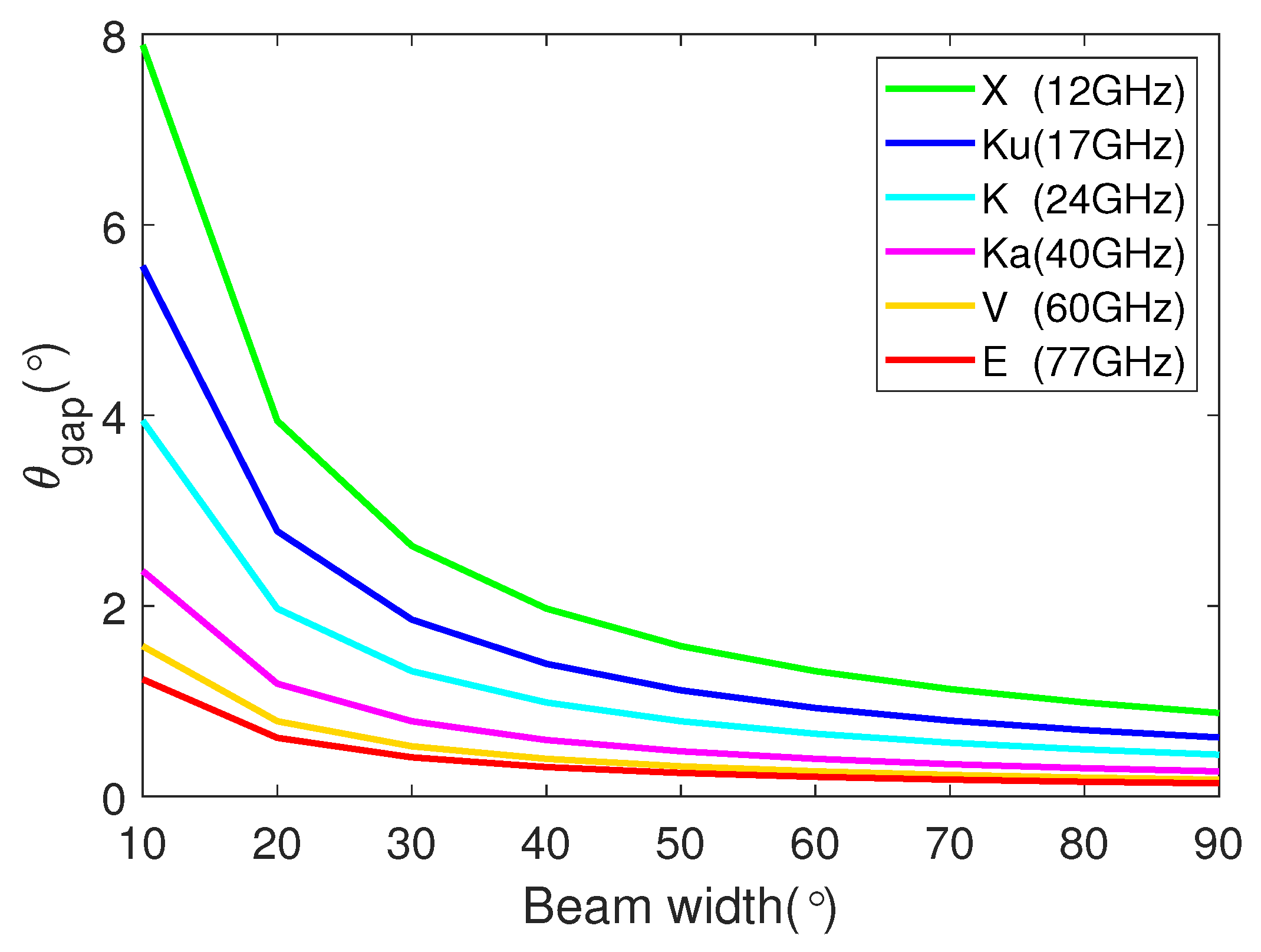 Remotesensing 17 02043 g006