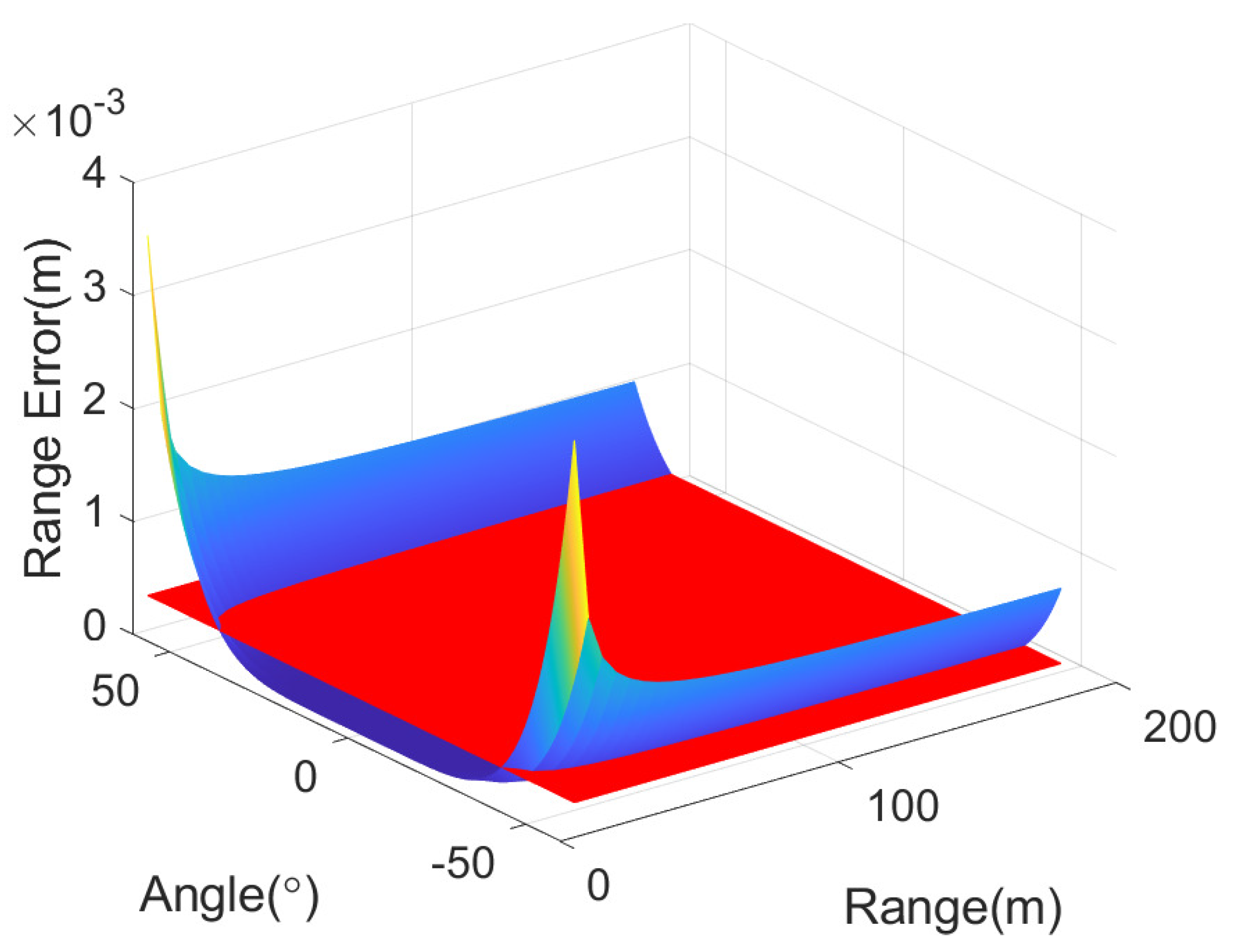 Remotesensing 17 02043 g008