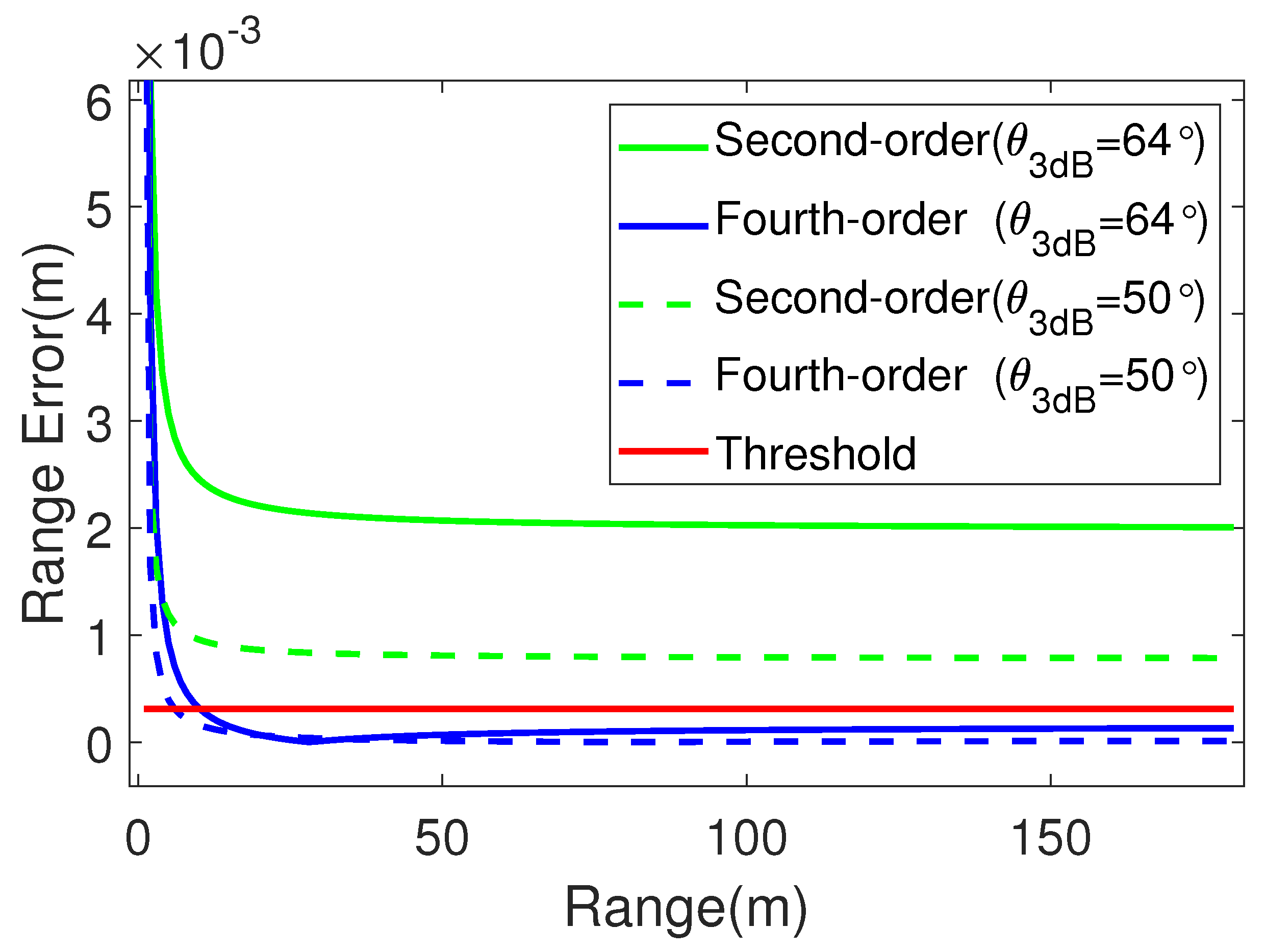 Remotesensing 17 02043 g009