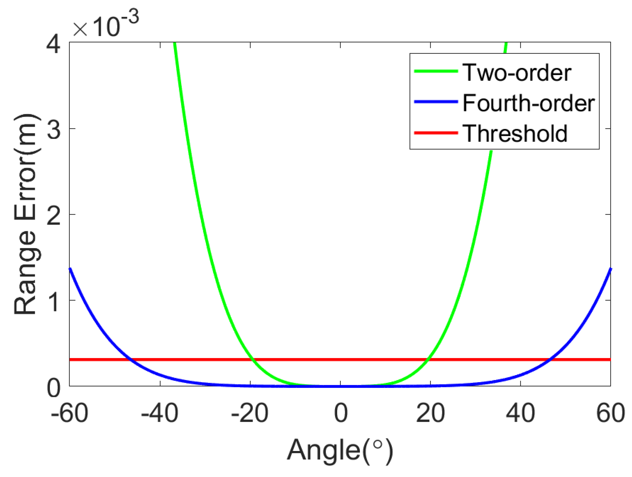Remotesensing 17 02043 g010
