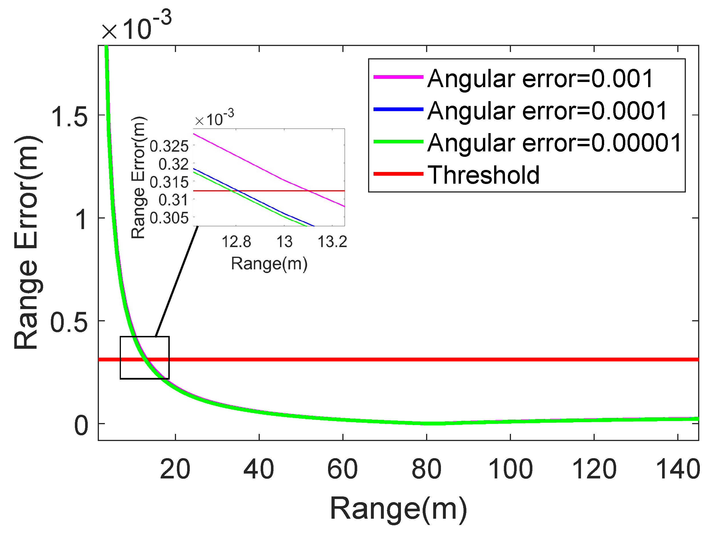 Remotesensing 17 02043 g011