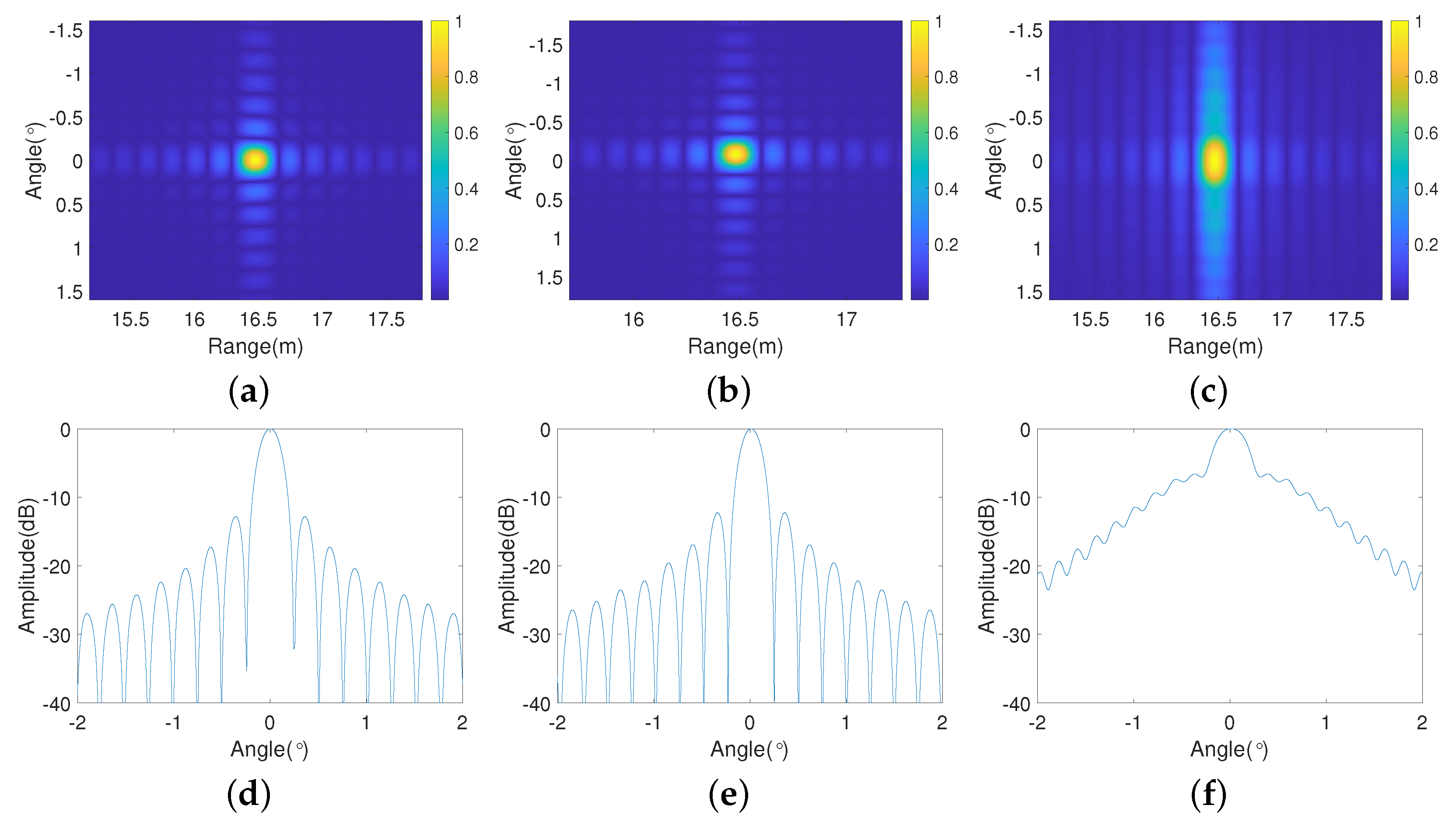 Remotesensing 17 02043 g015