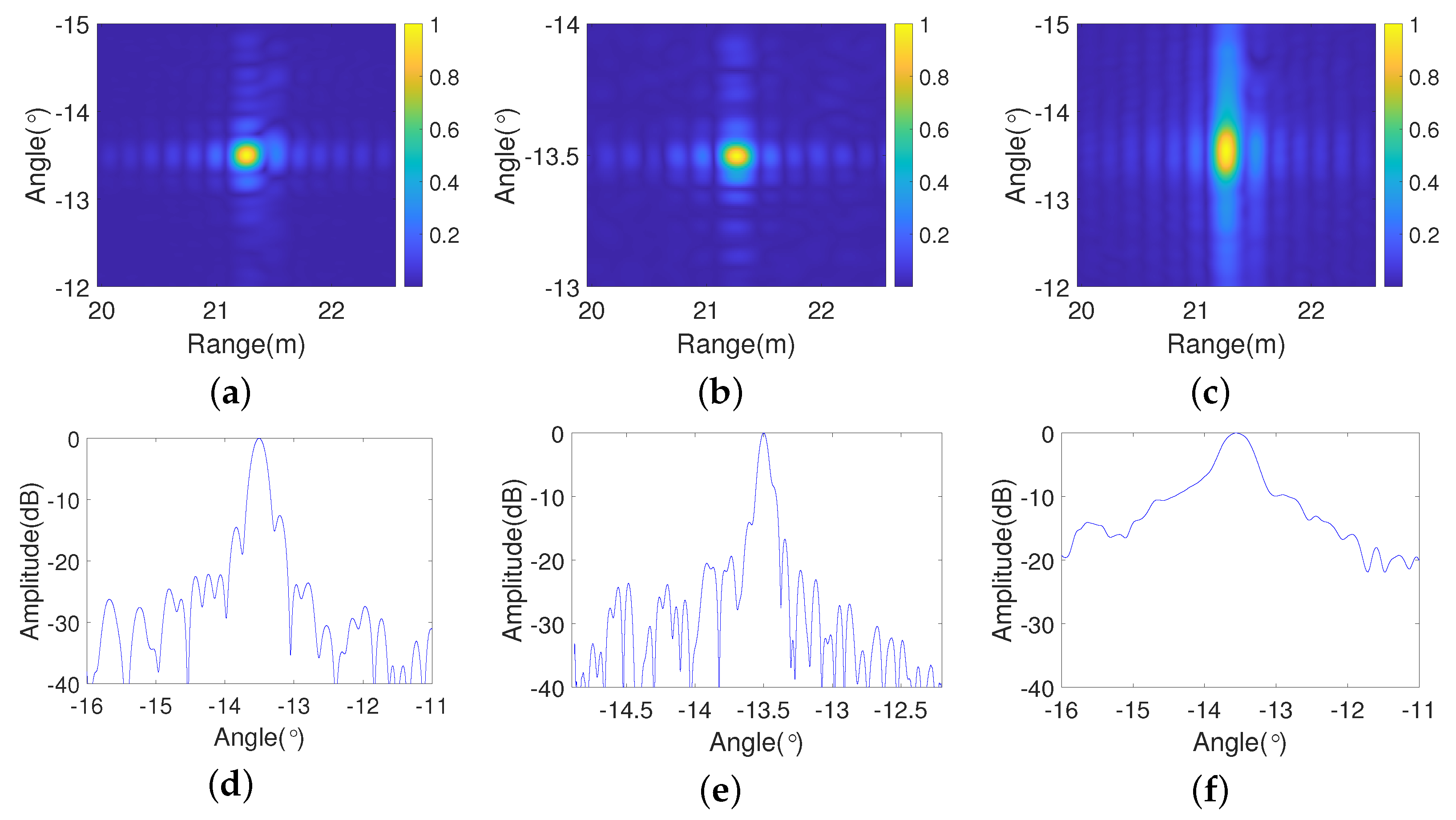 Remotesensing 17 02043 g017