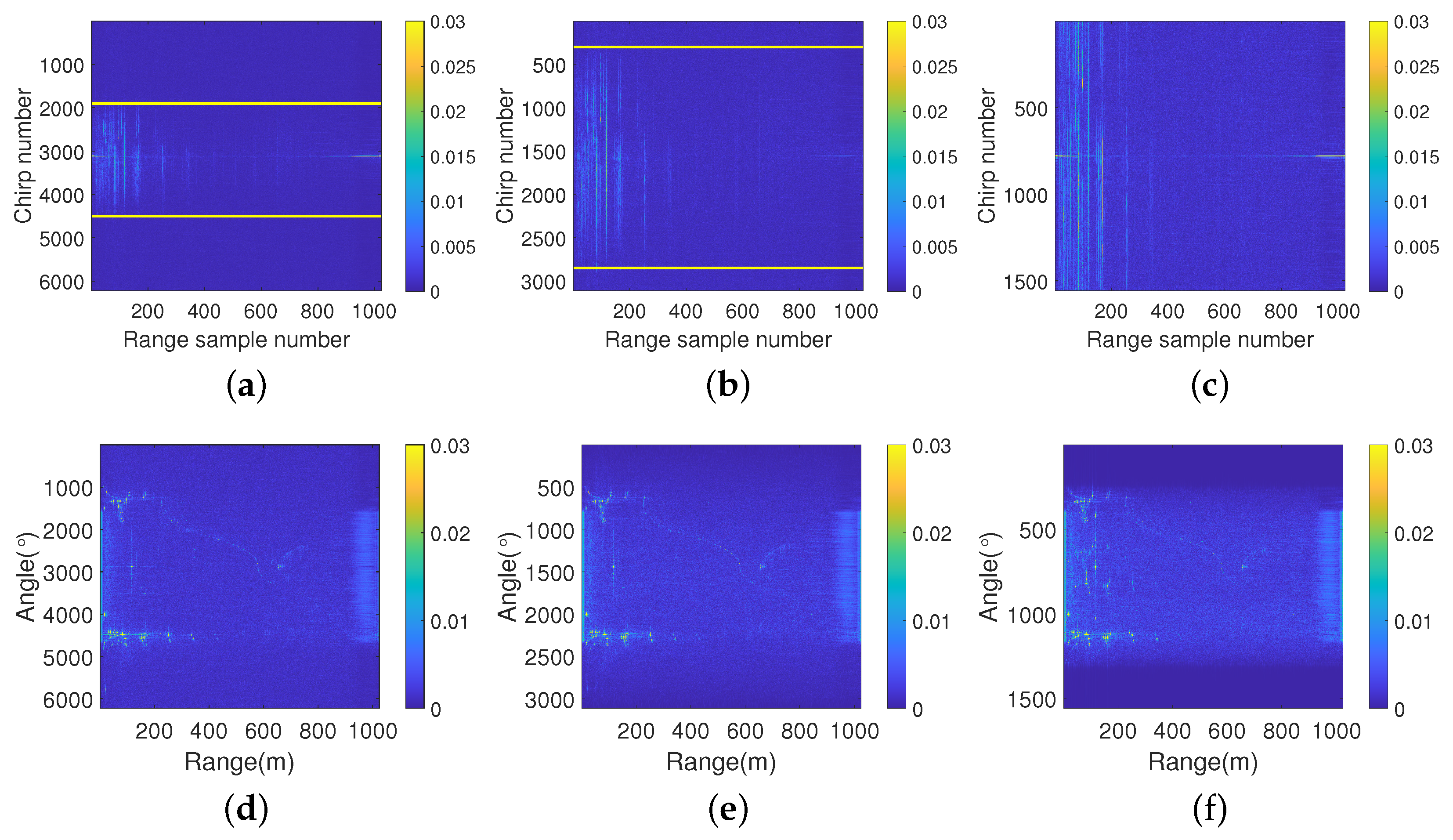 Remotesensing 17 02043 g019
