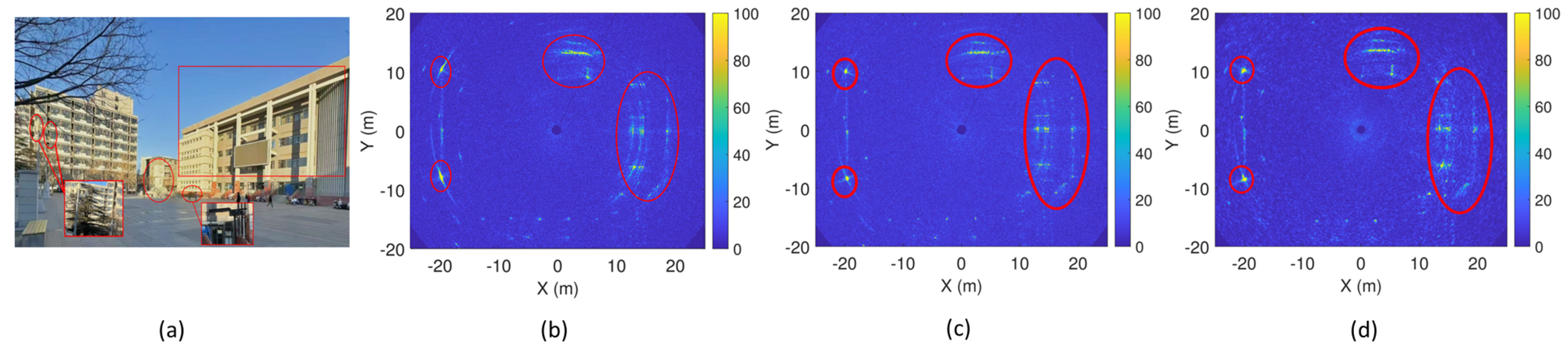 Remotesensing 17 02043 g022