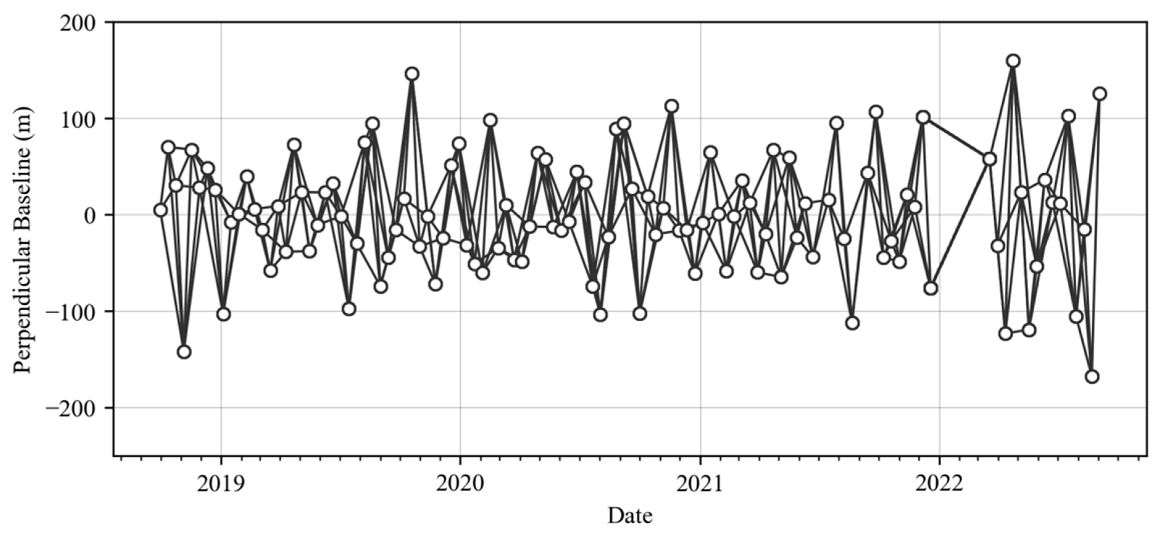 Remotesensing 17 02047 g005