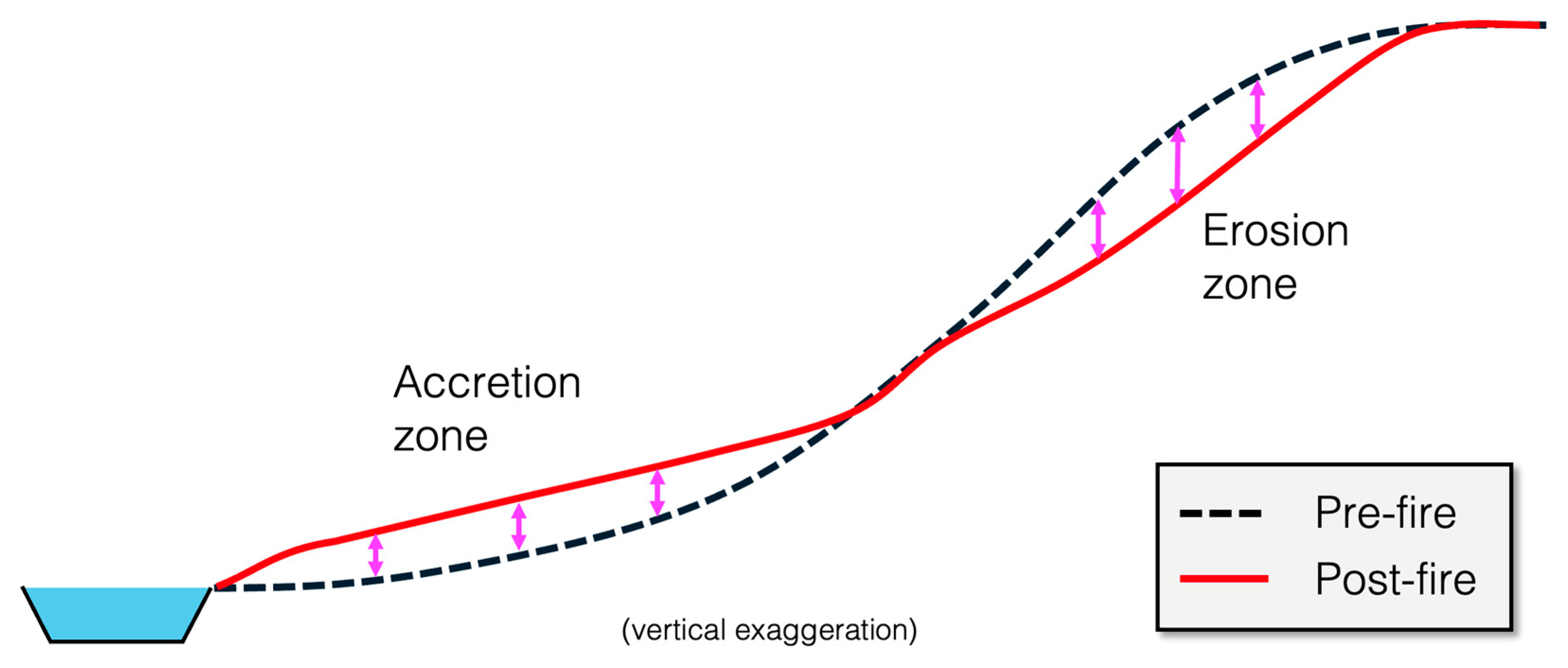 Remotesensing 17 02047 g006